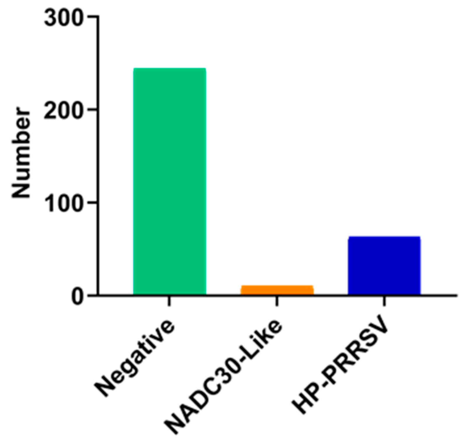 Viruses 16 00993 g001