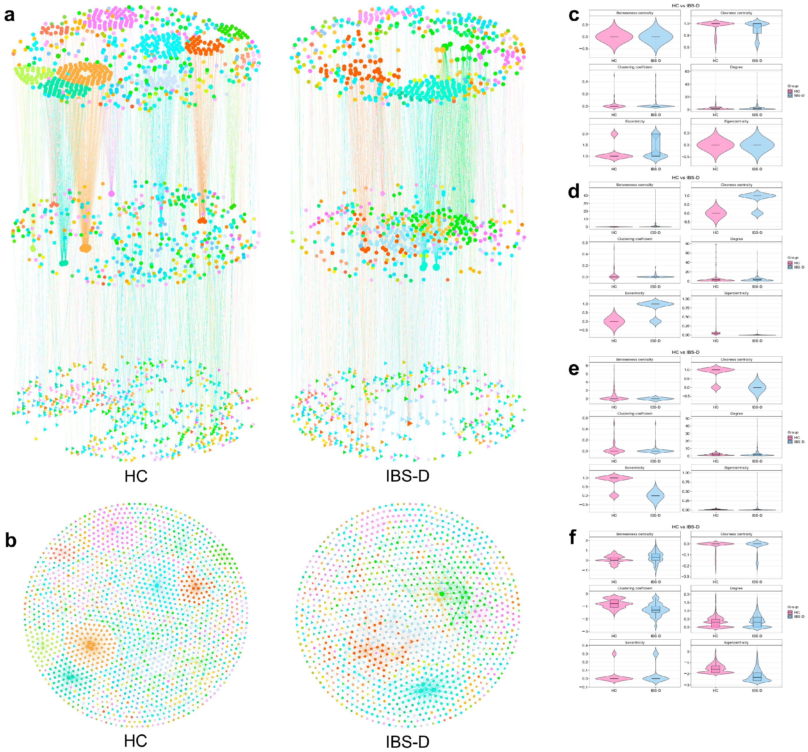 Viruses 16 01054 g006