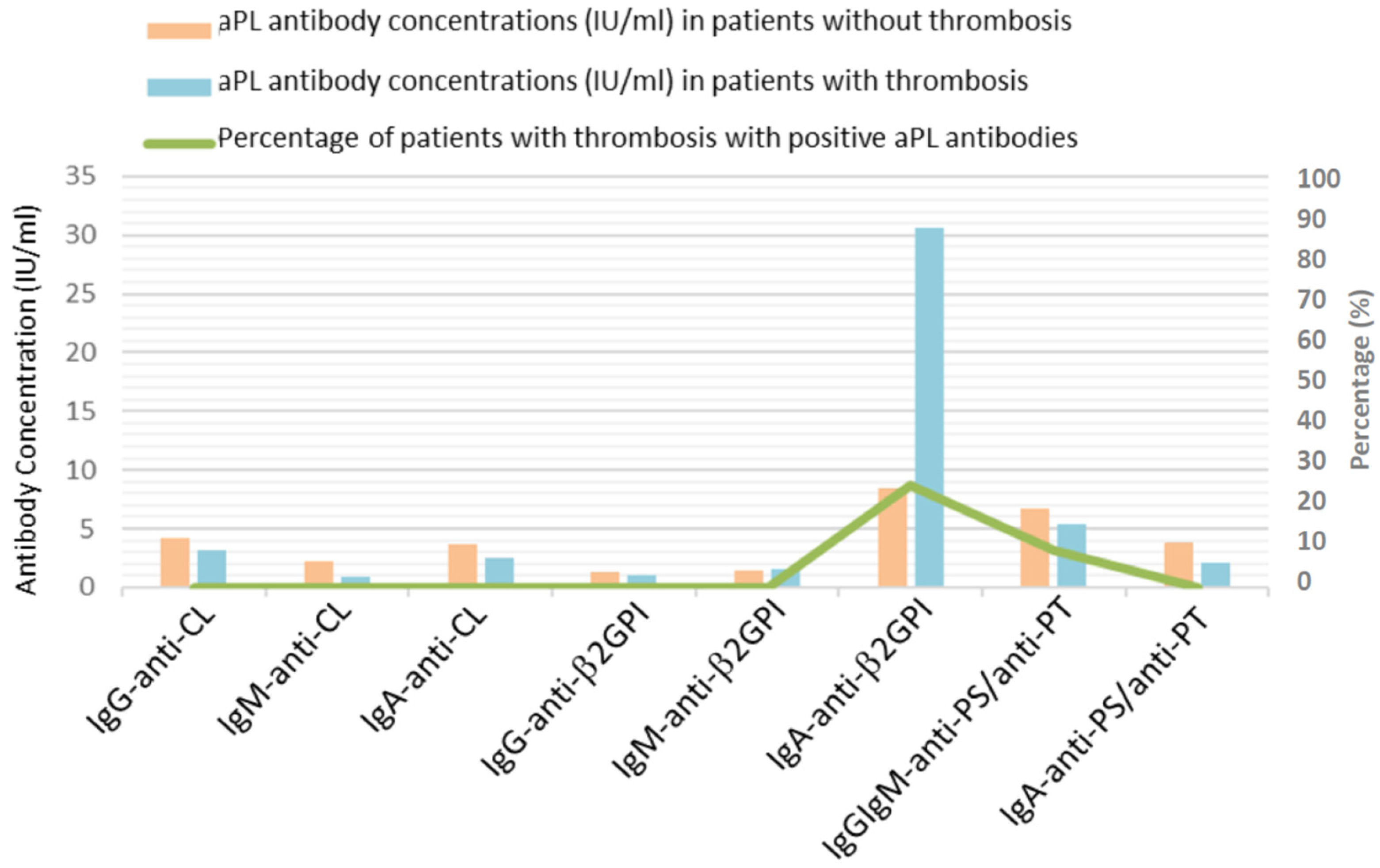 Viruses 16 01071 g001