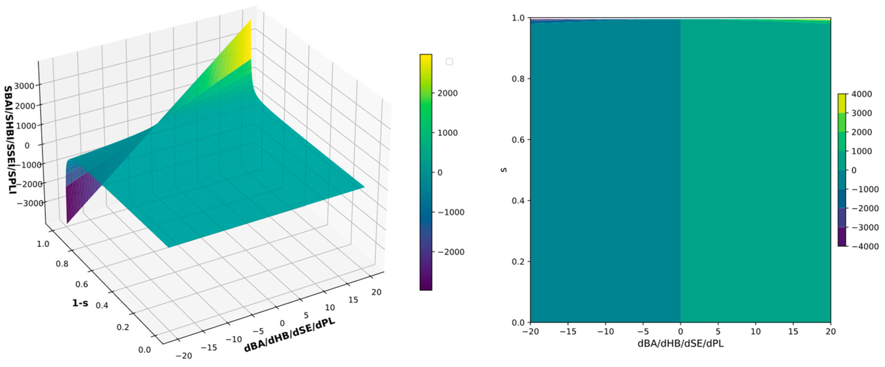 Viruses 16 01073 g002