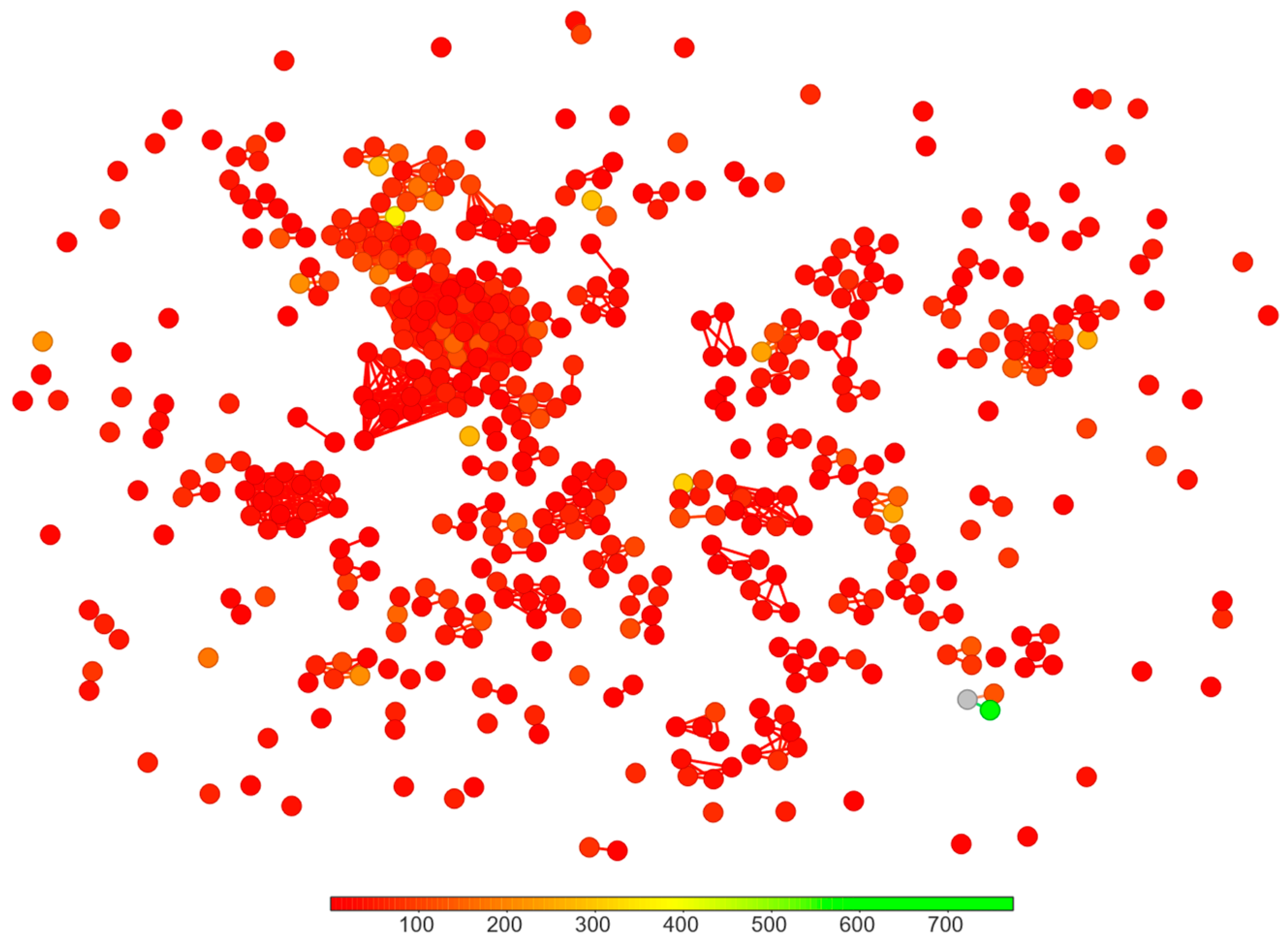 Viruses 16 01073 g007