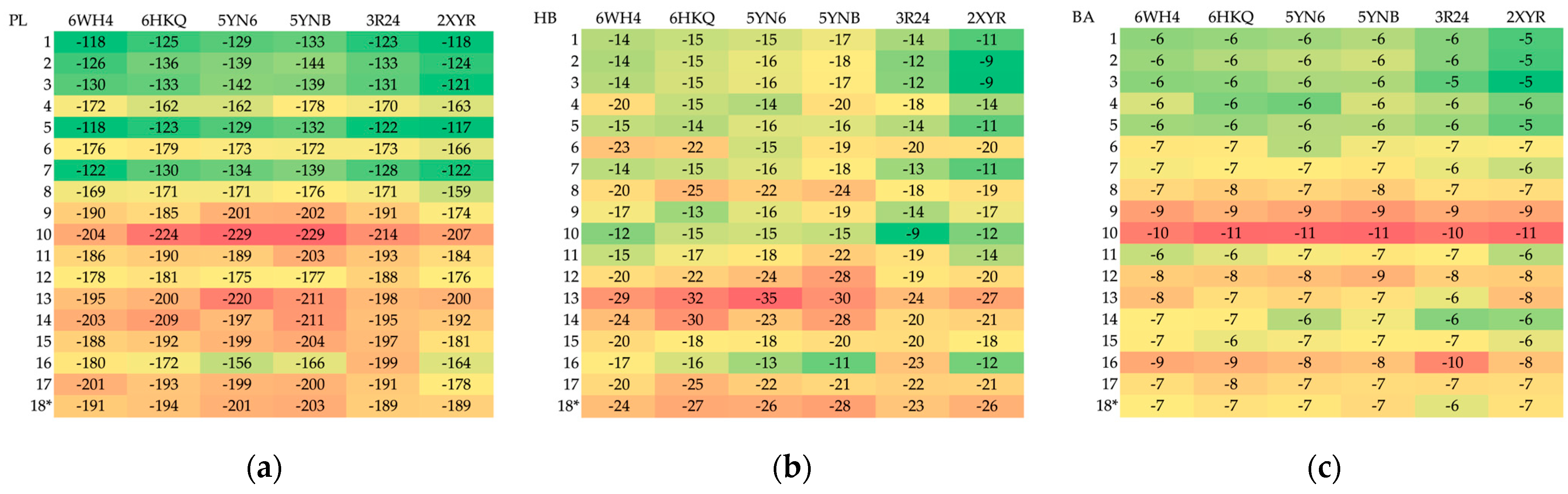 Viruses 16 01073 g008