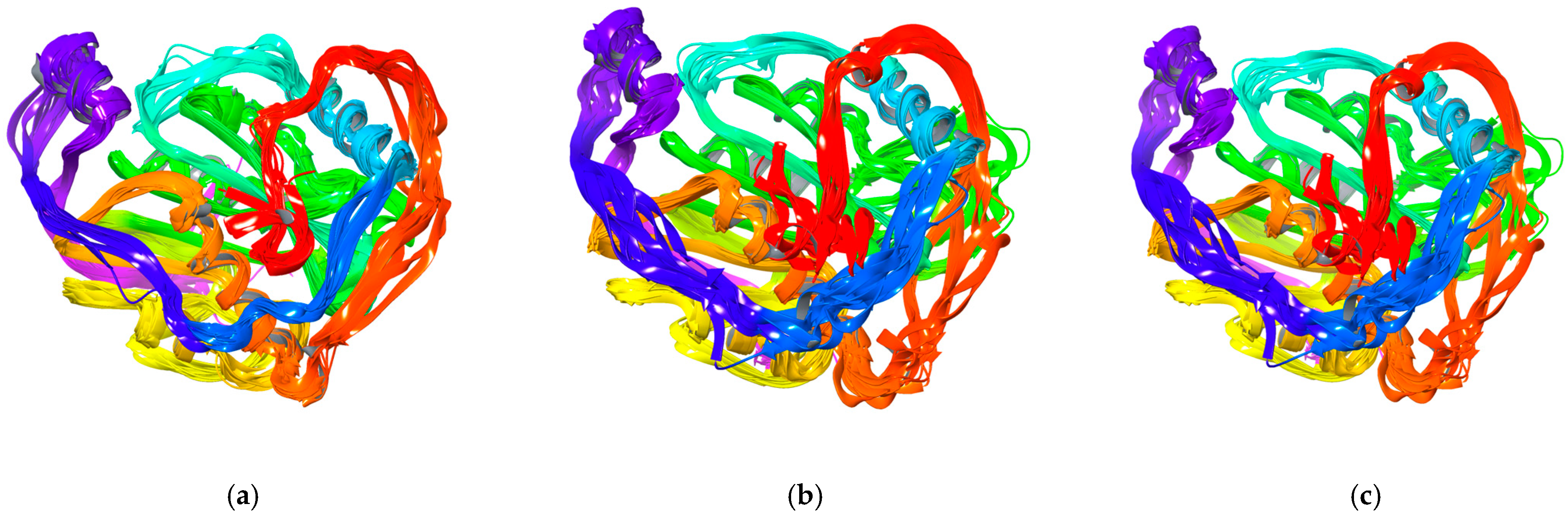 Viruses 16 01073 g020