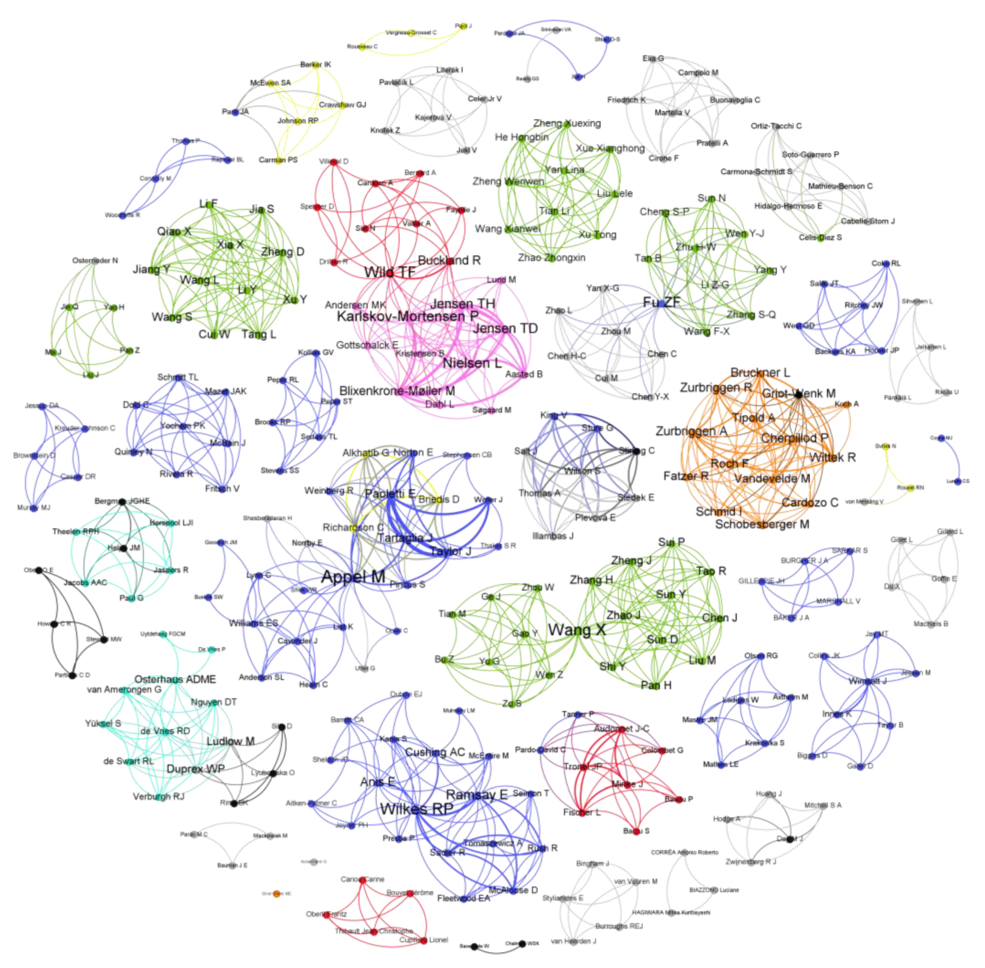 Viruses 16 01078 g002