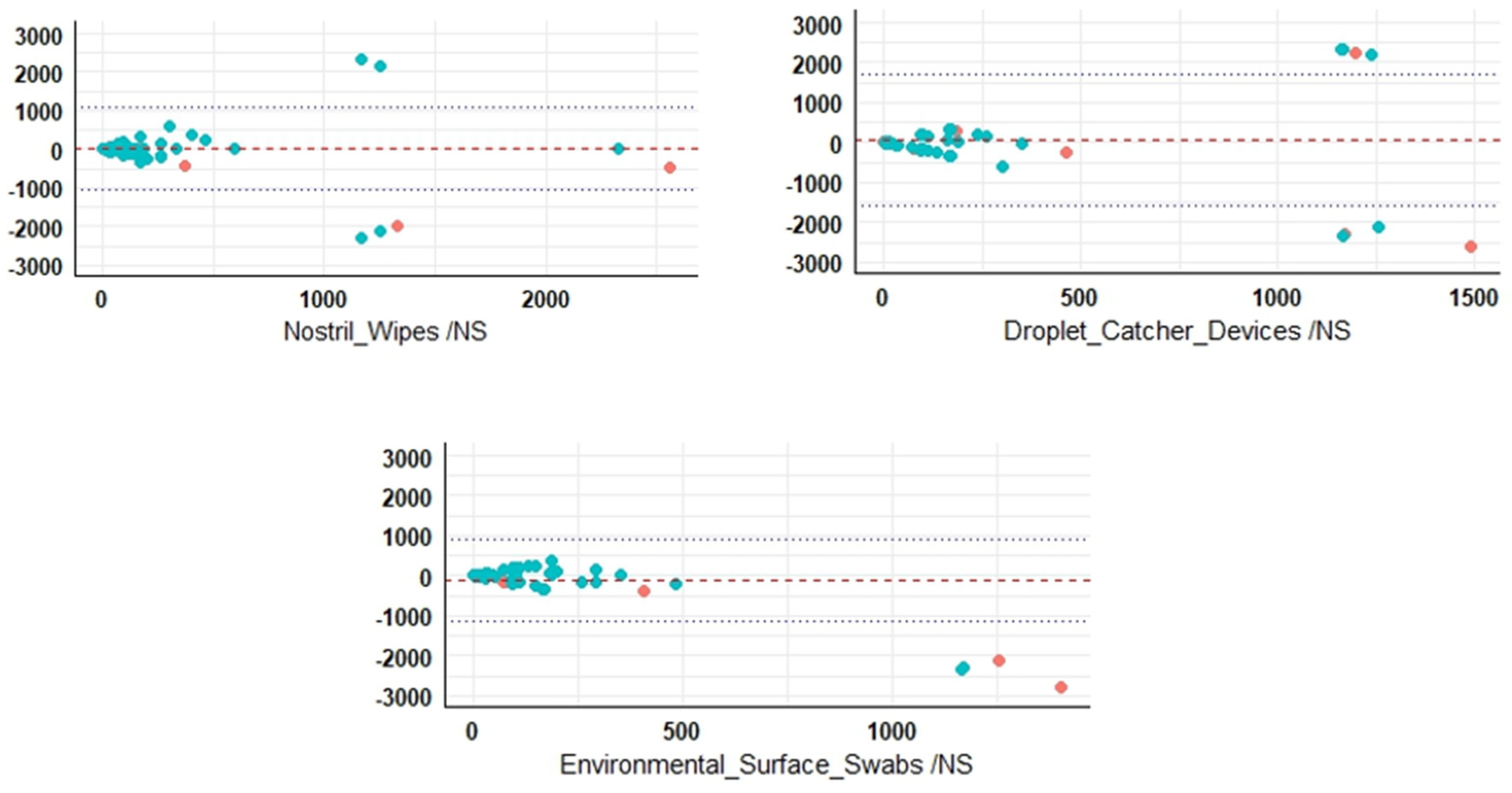Viruses 16 01091 g002