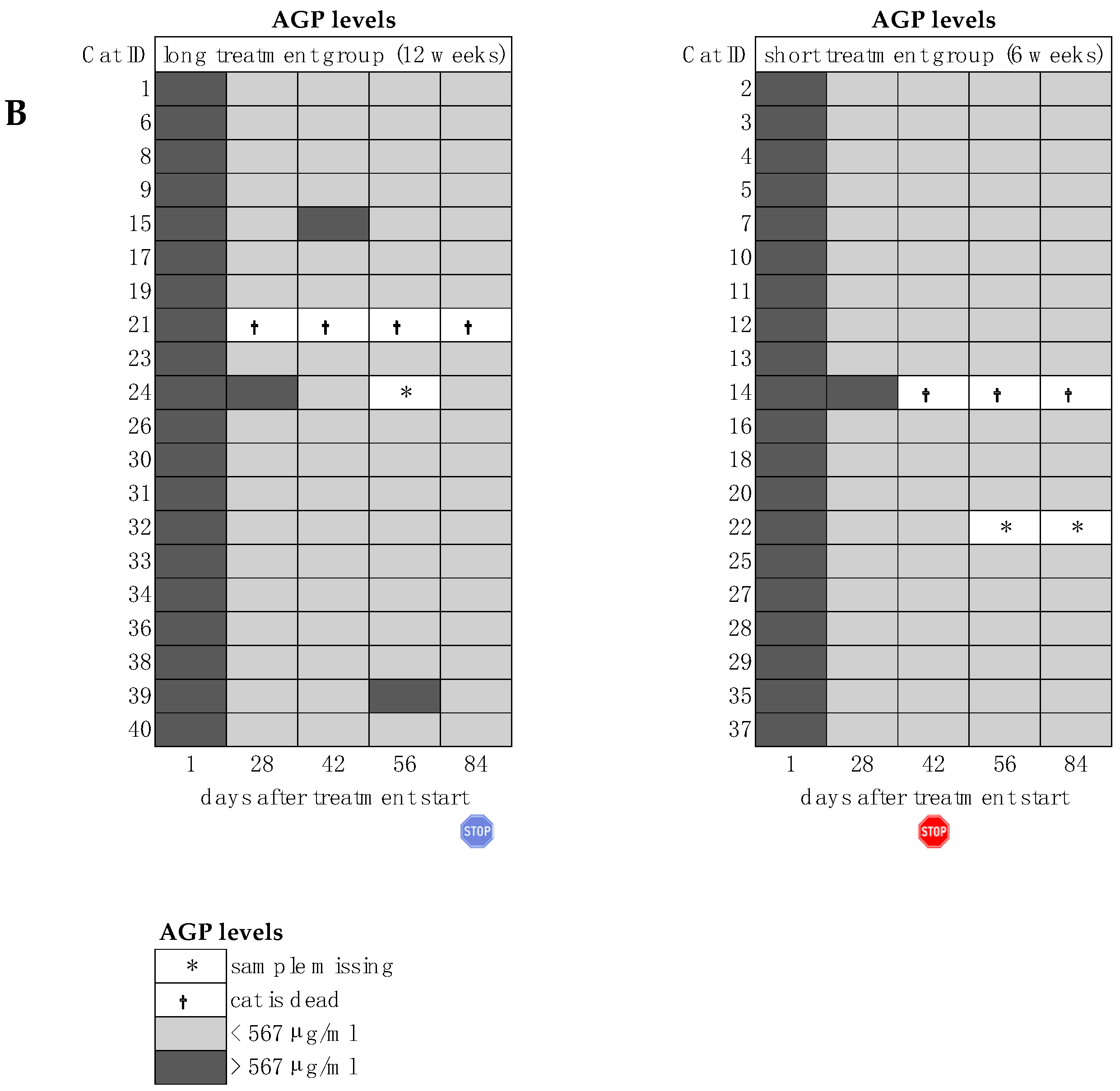 Viruses 16 01144 g005b