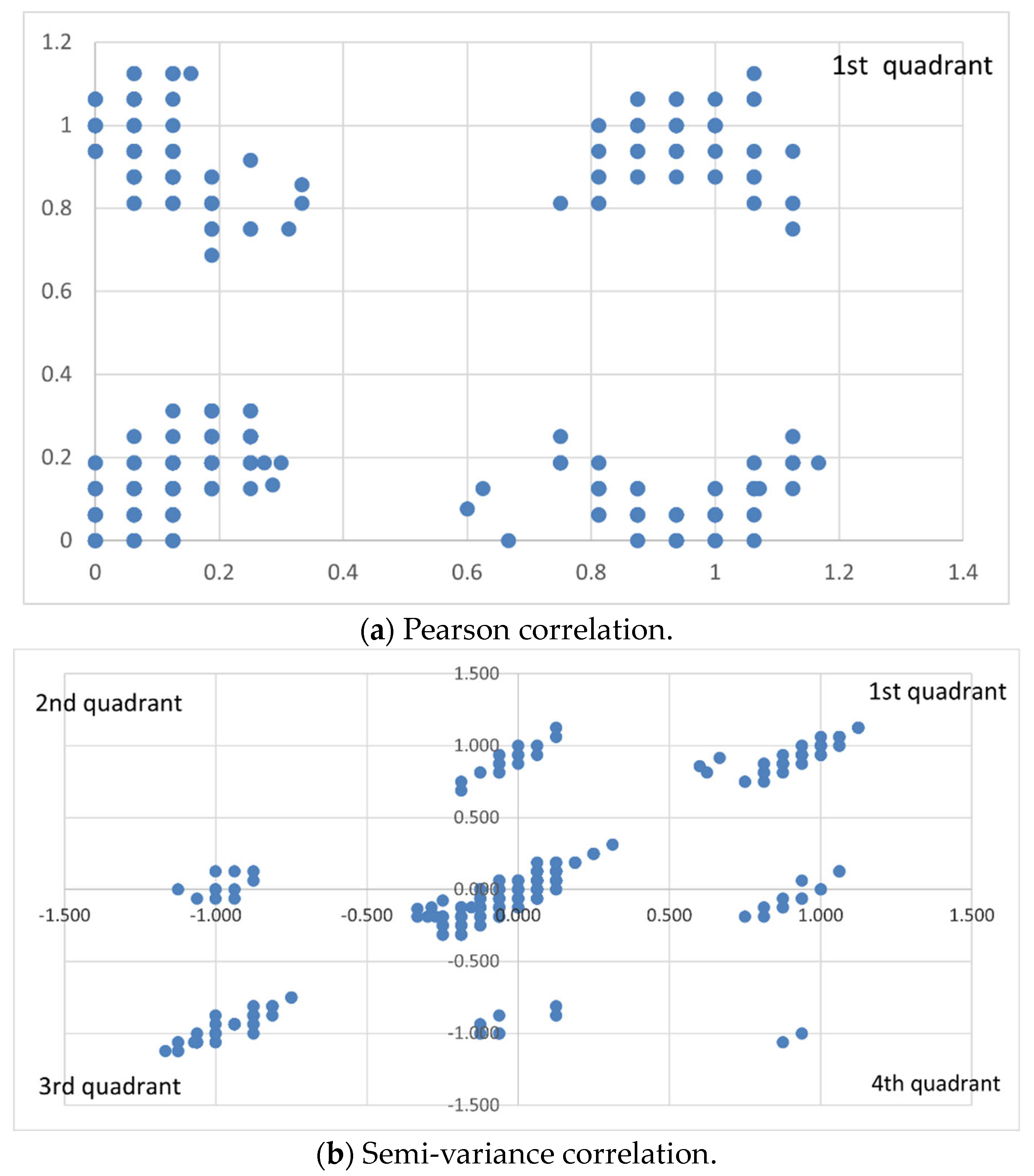Viruses 16 01192 g002