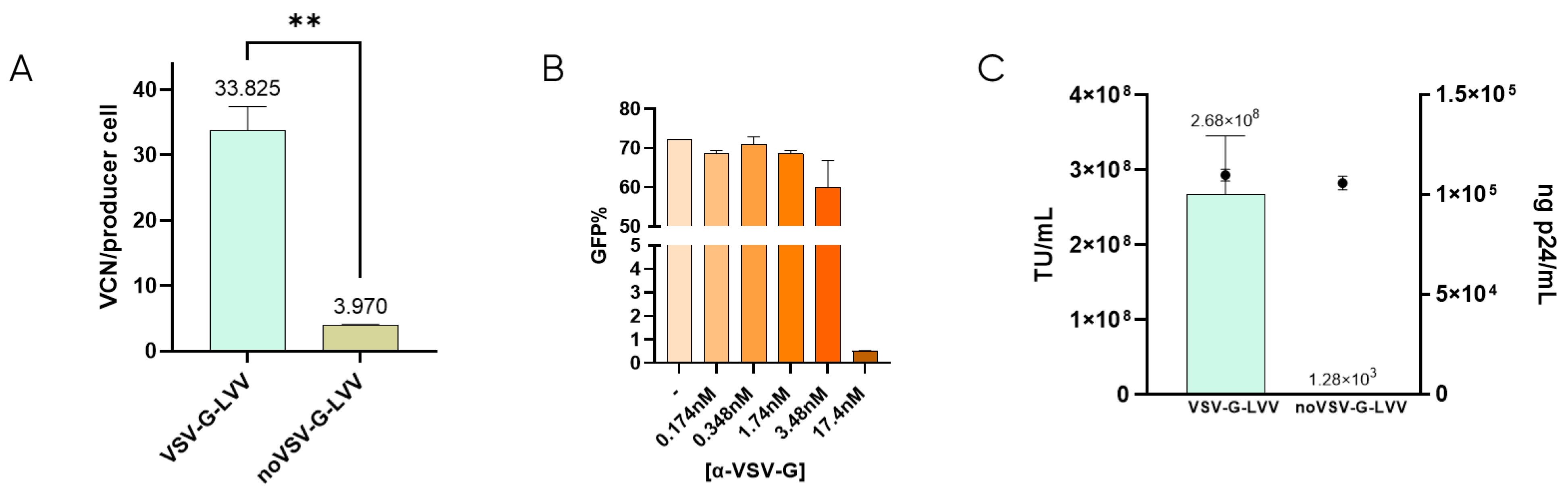 Viruses 16 01216 g001