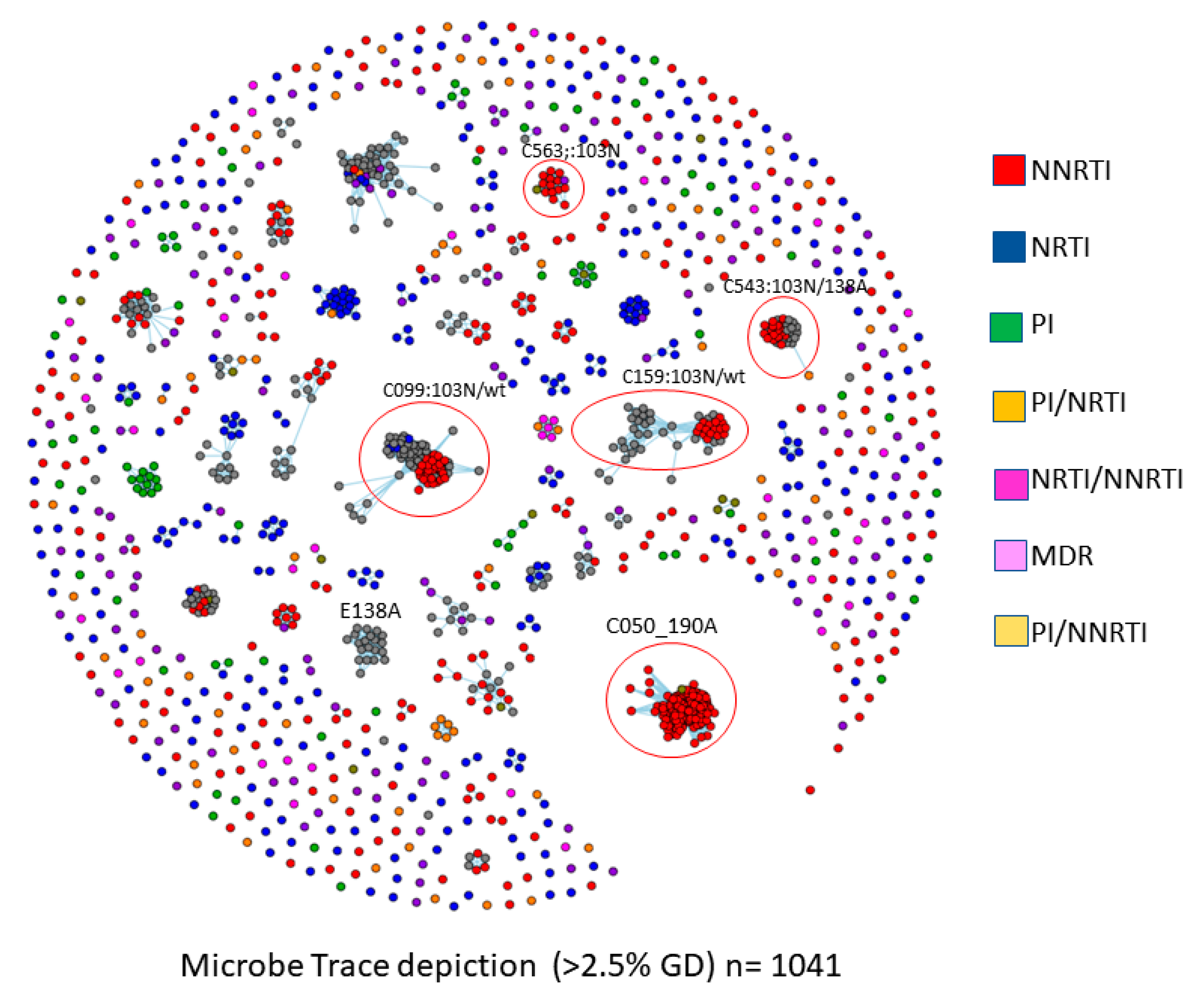 Viruses 16 01230 g003 Viruses 16 01230 g003