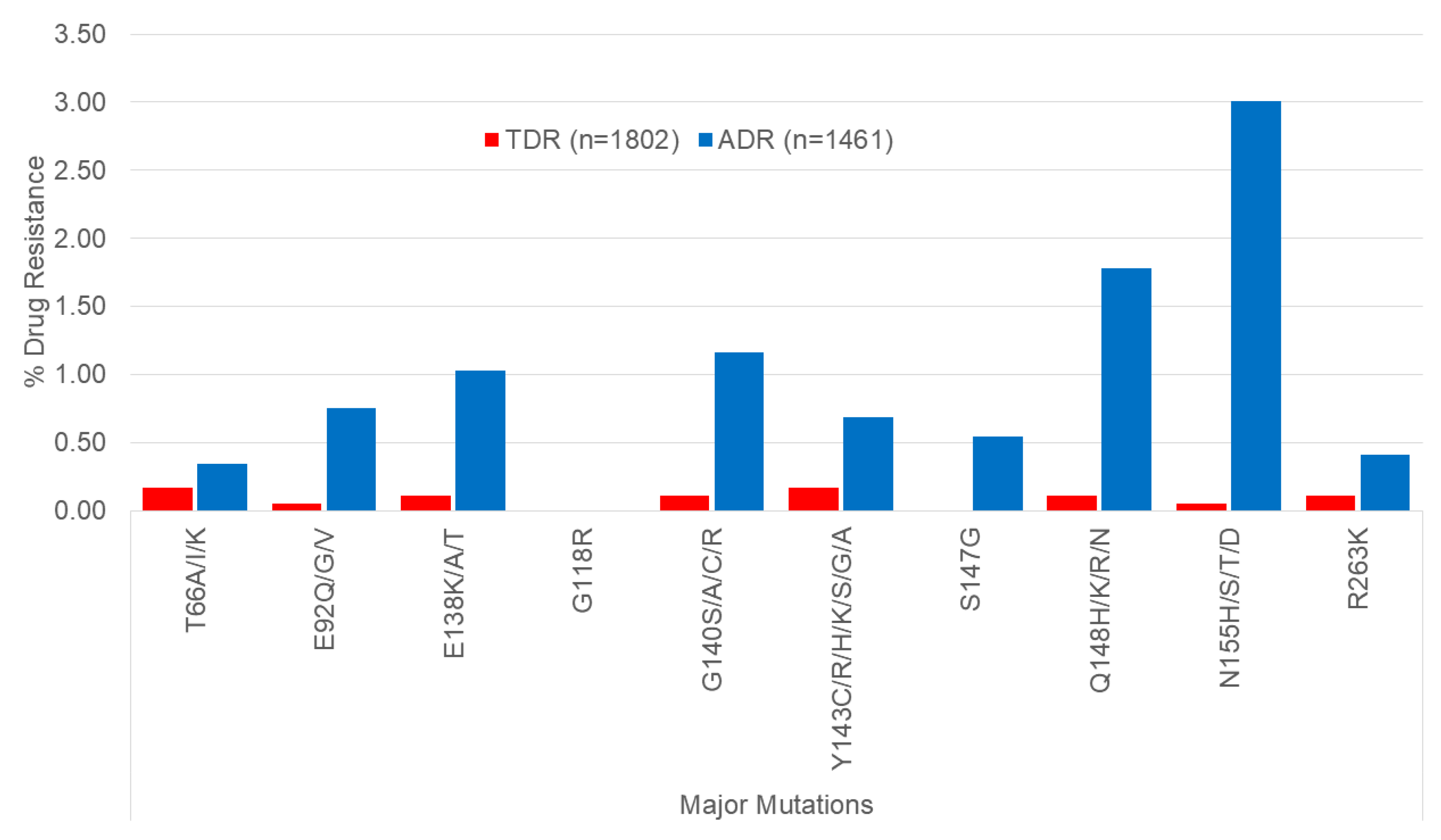 Viruses 16 01230 g006 Viruses 16 01230 g006