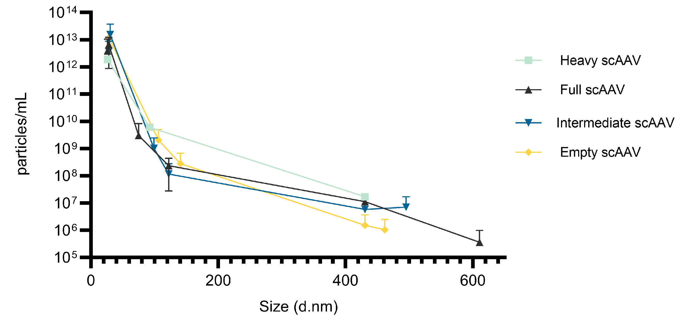 Viruses 16 01235 g012