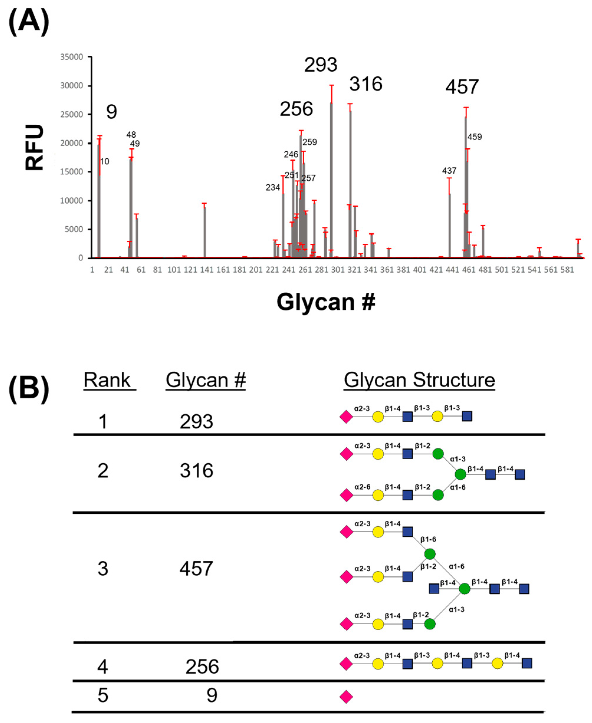 Viruses 16 01258 g001 Viruses 16 01258 g001