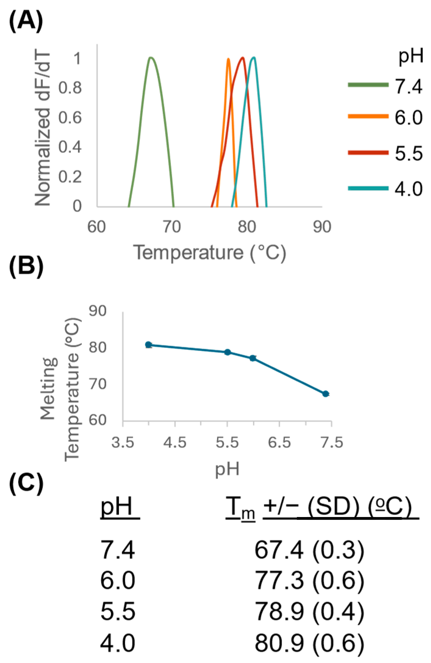 Viruses 16 01258 g004 Viruses 16 01258 g004