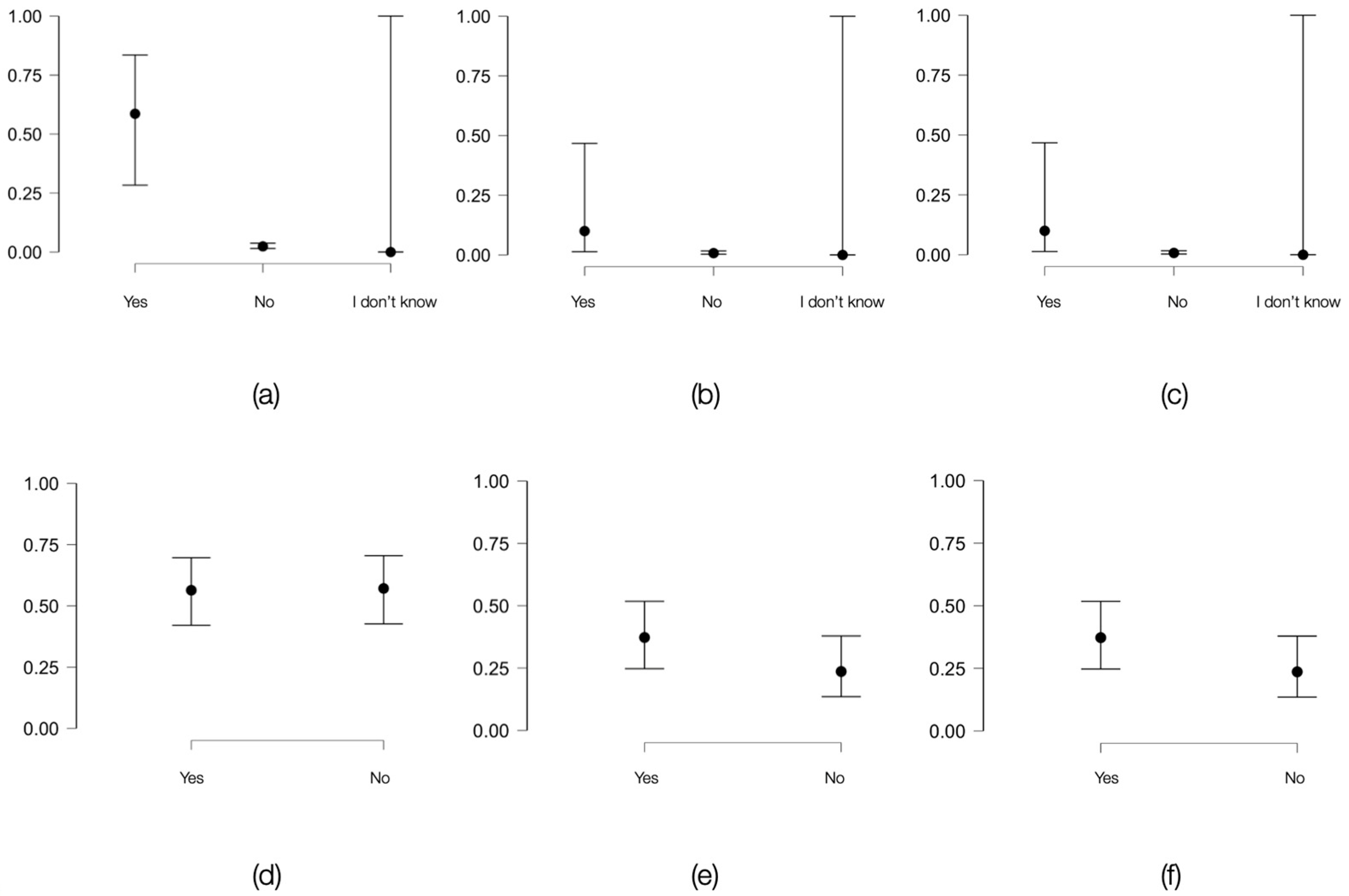 Viruses 16 01279 g001
