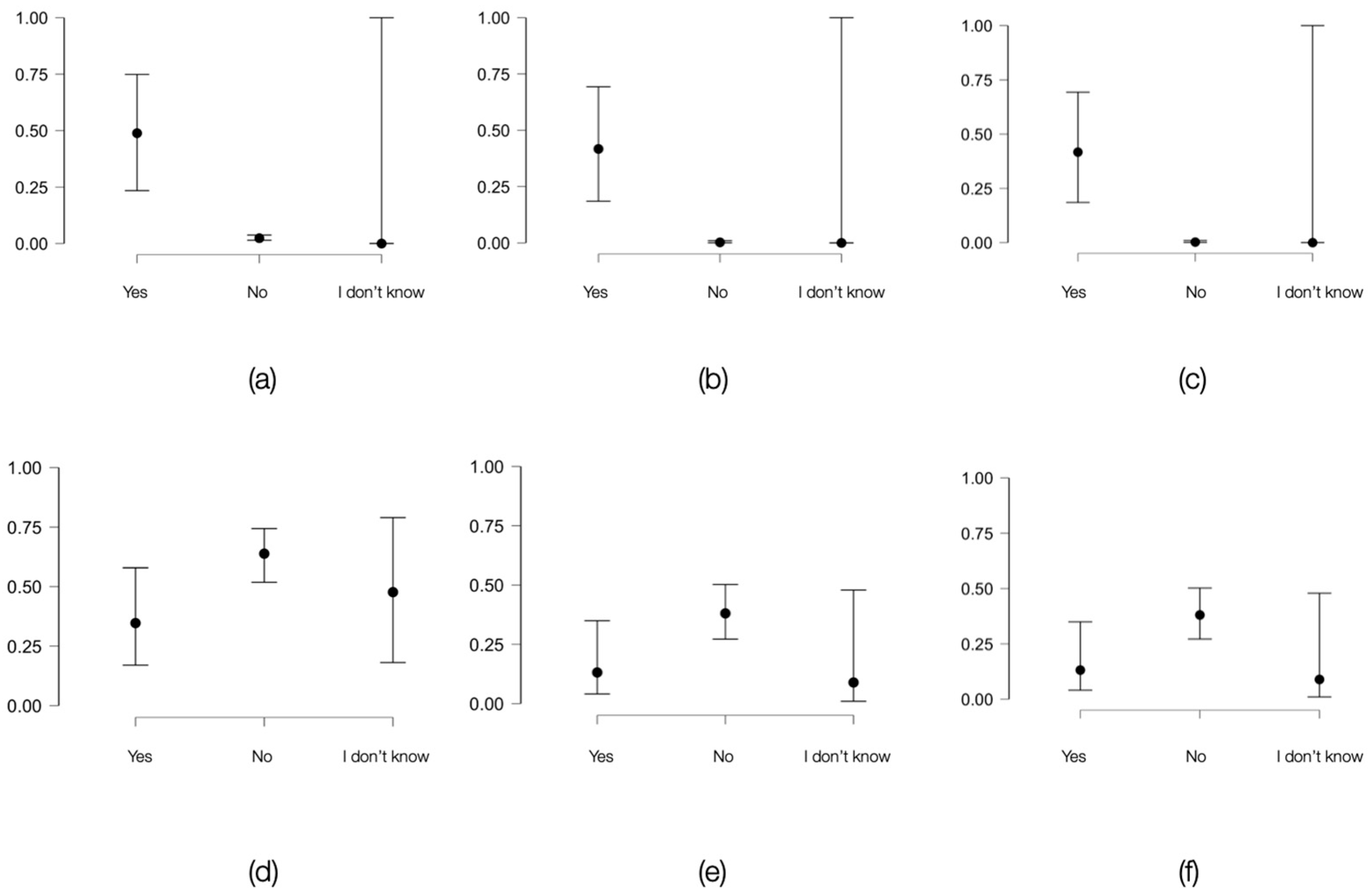 Viruses 16 01279 g002