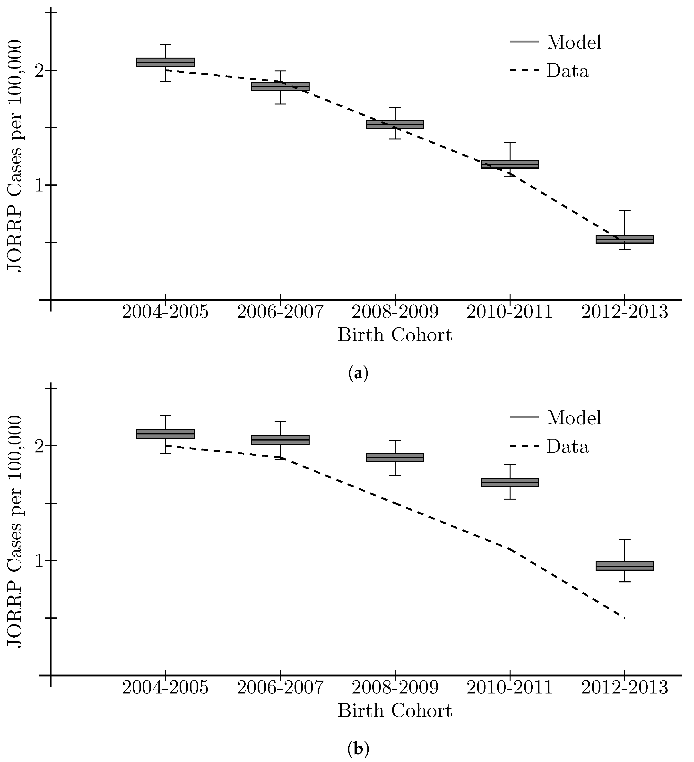 Viruses 16 01283 g002