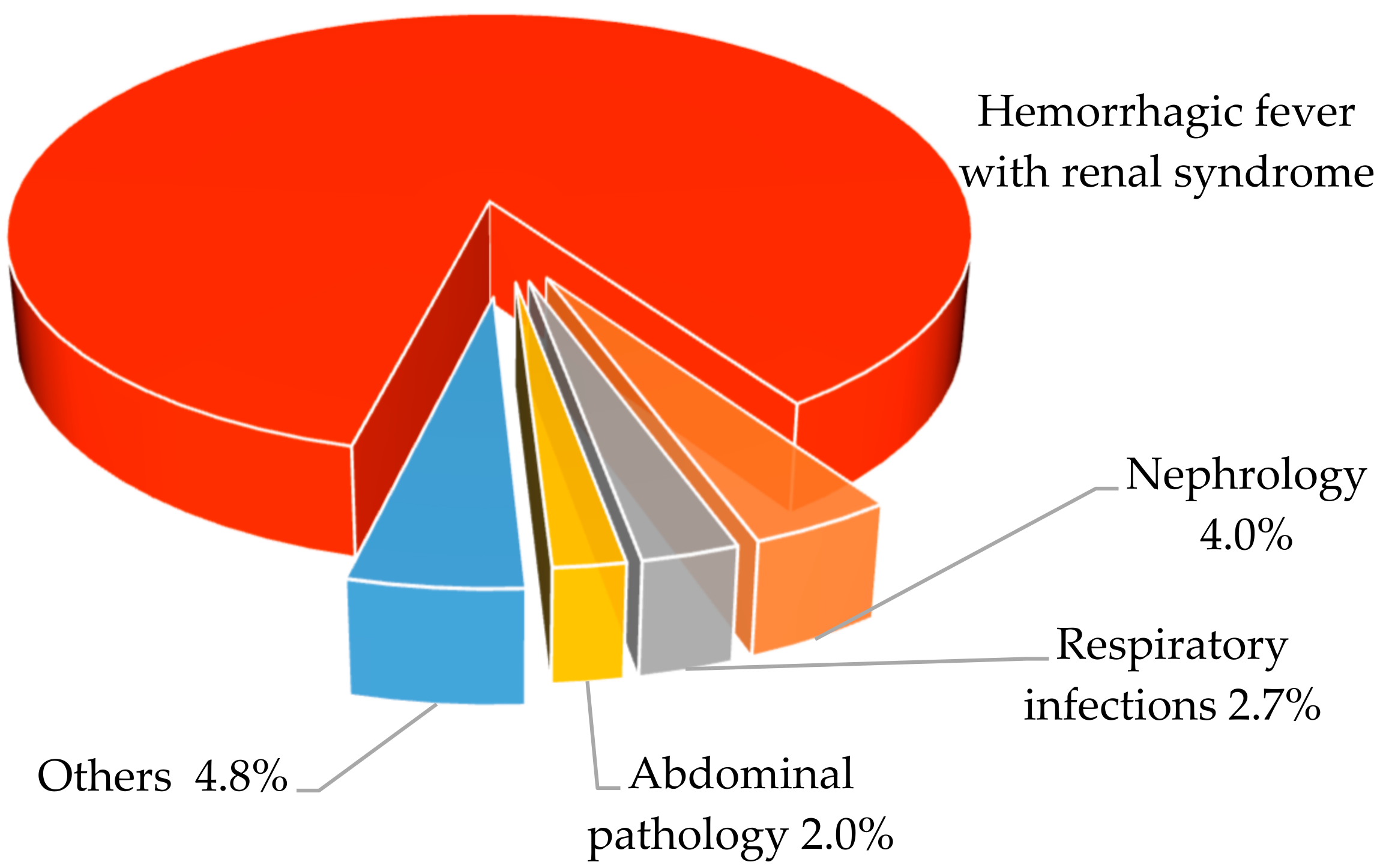 Viruses 16 01292 g002 Viruses 16 01292 g002