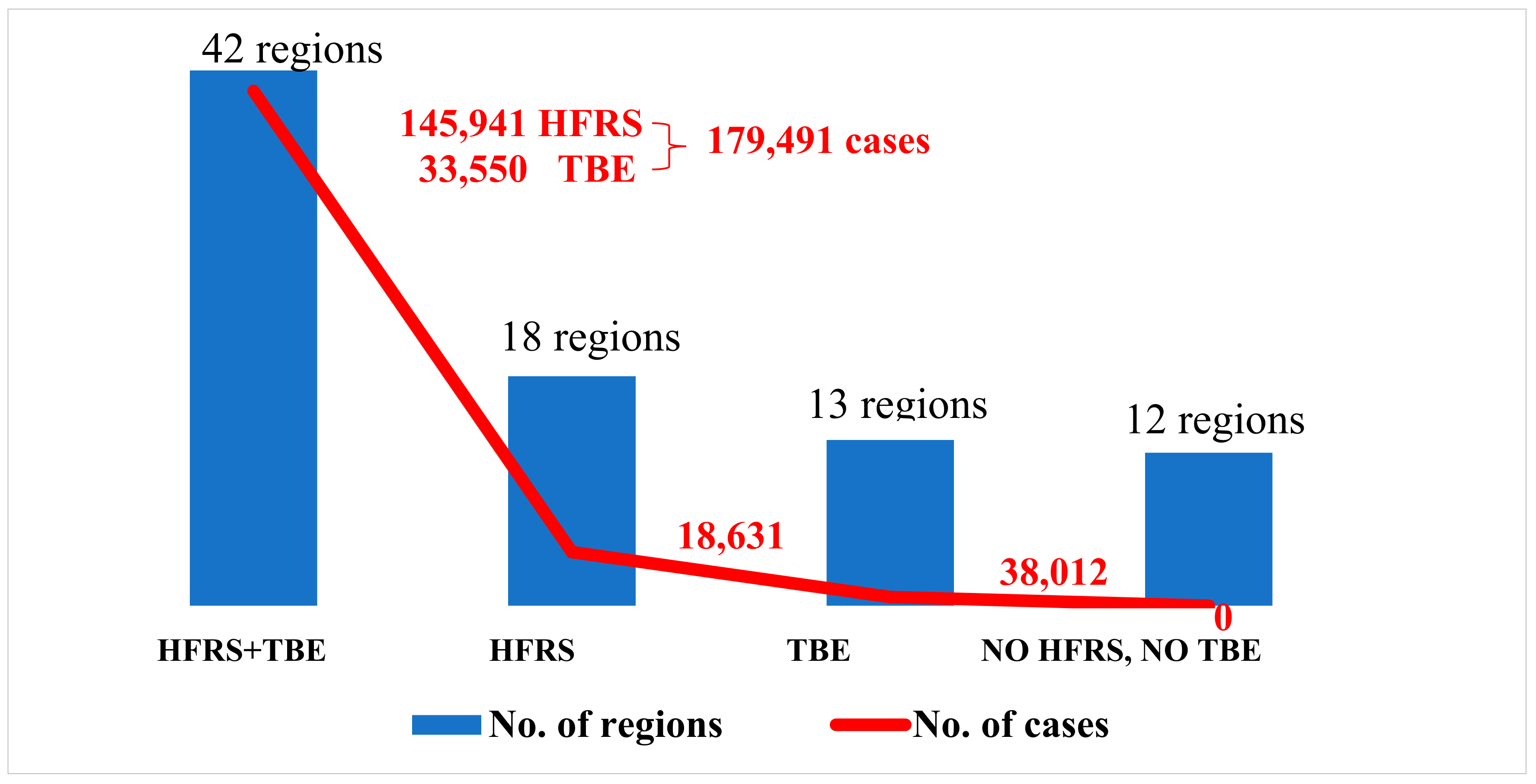 Viruses 16 01292 g004 Viruses 16 01292 g004