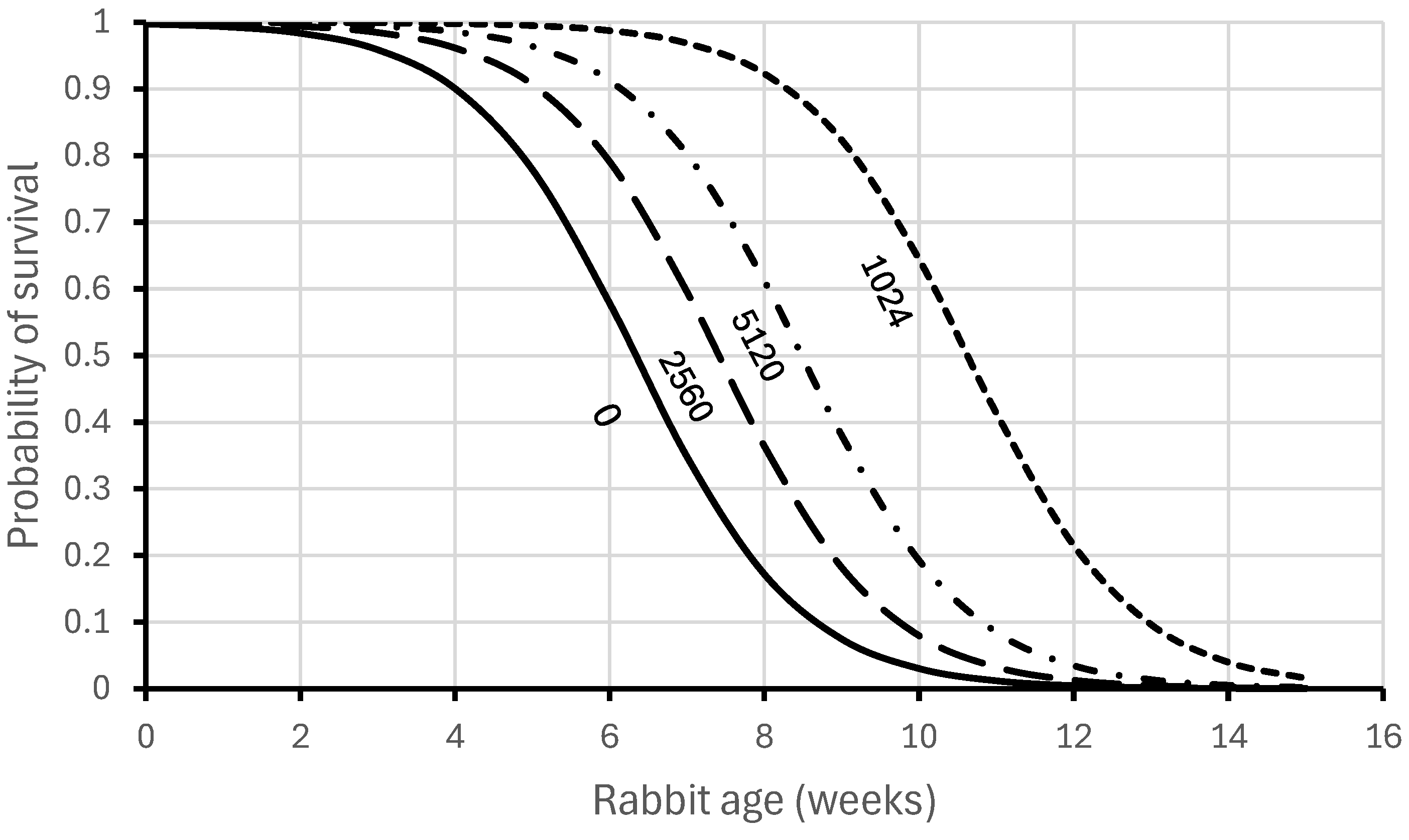 Viruses 16 01299 g001 Viruses 16 01299 g001