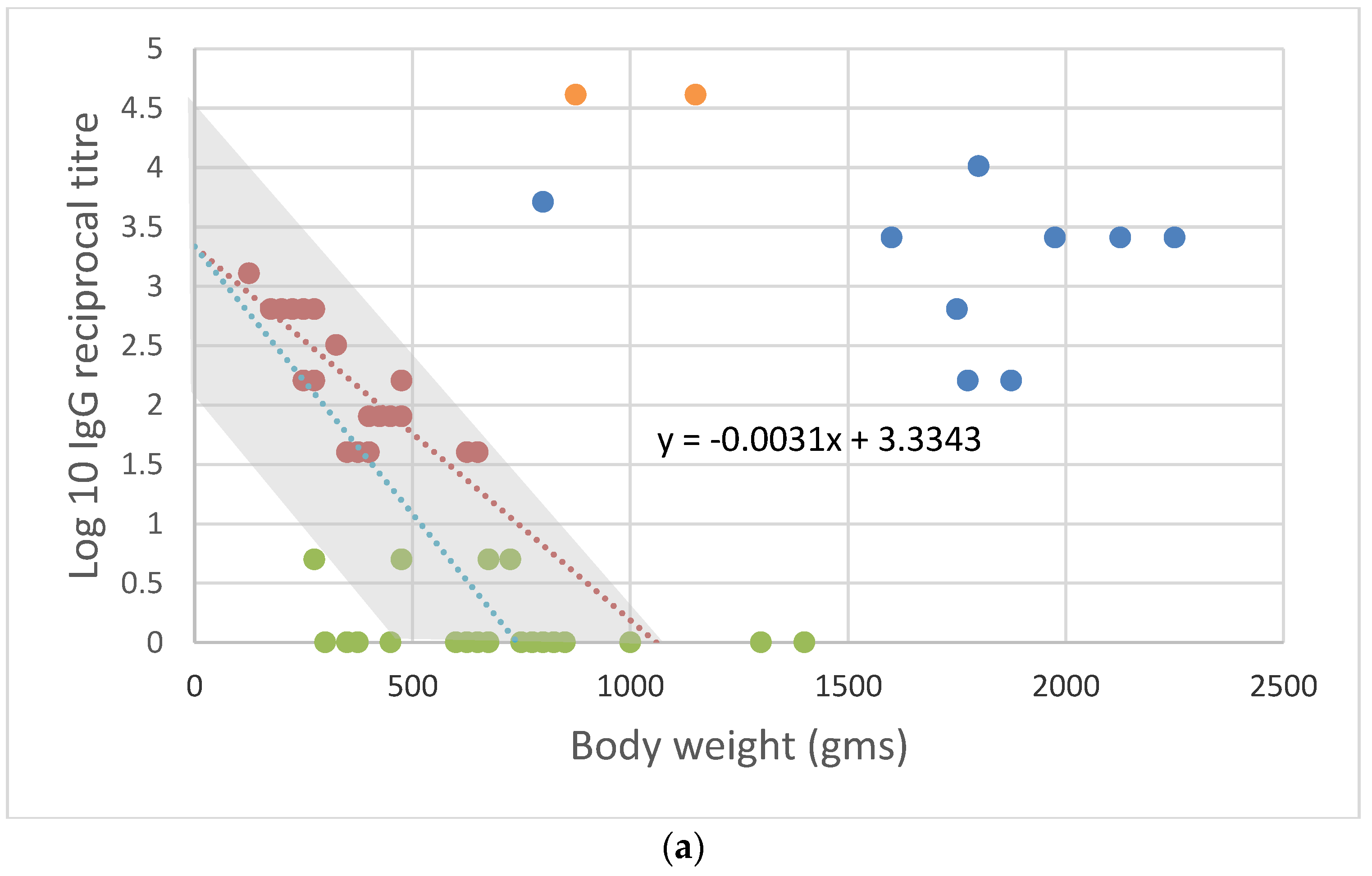 Viruses 16 01299 g003a Viruses 16 01299 g003a