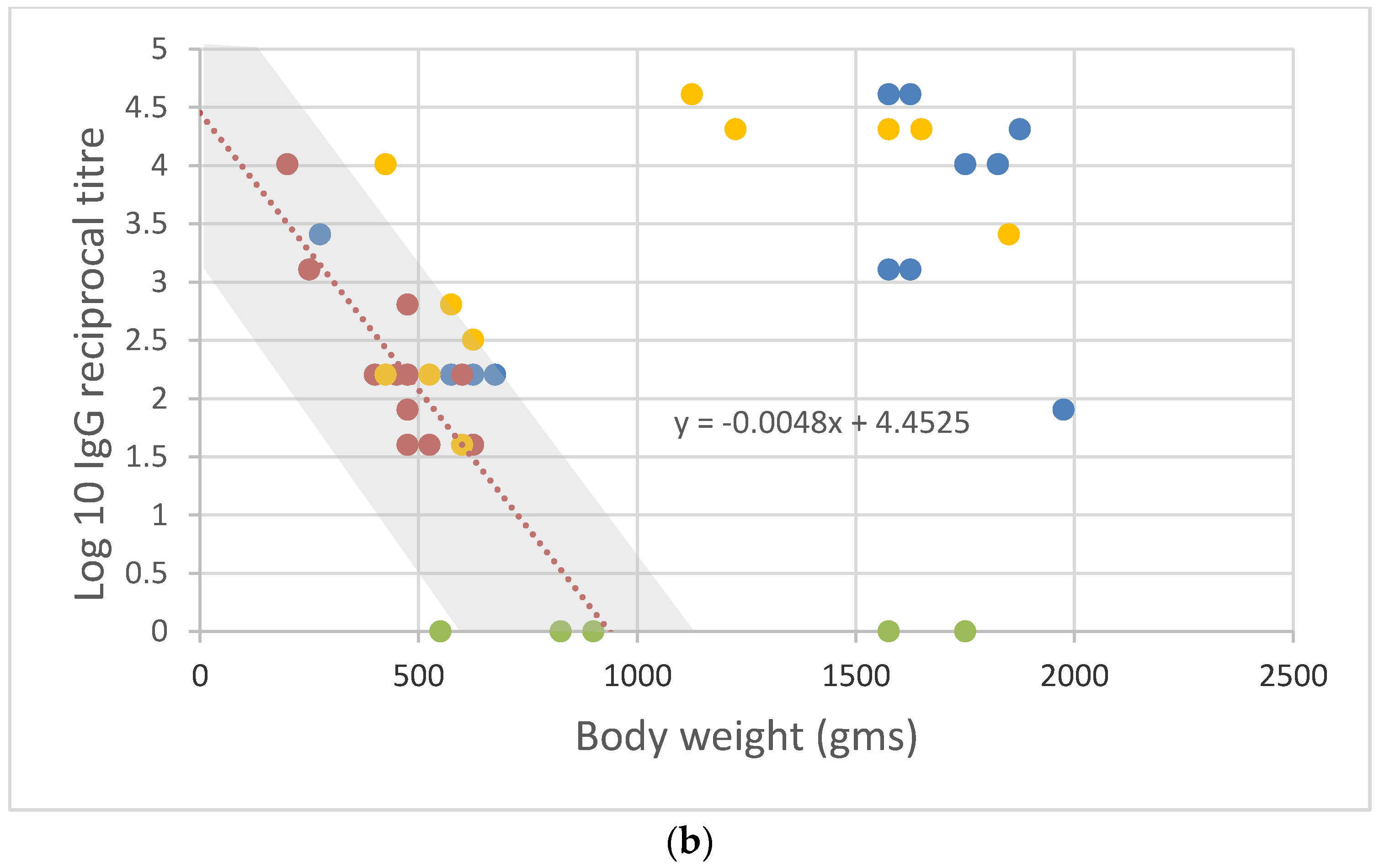 Viruses 16 01299 g003b Viruses 16 01299 g003b