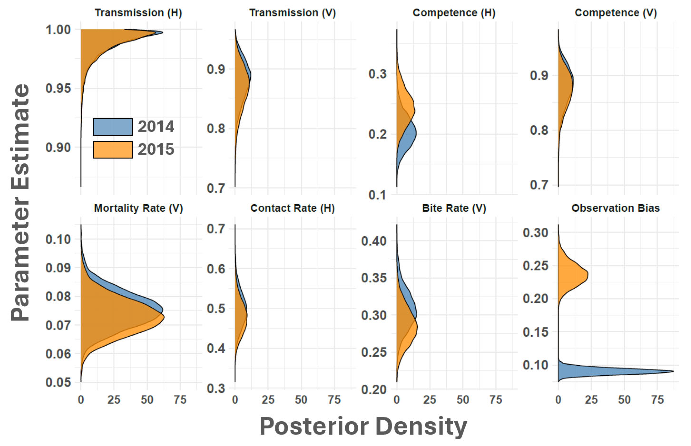 Viruses 16 01315 g004 Viruses 16 01315 g004