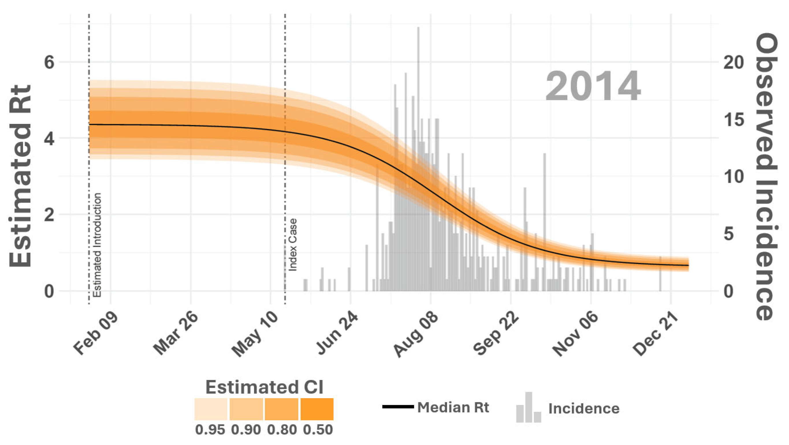 Viruses 16 01315 g006 Viruses 16 01315 g006