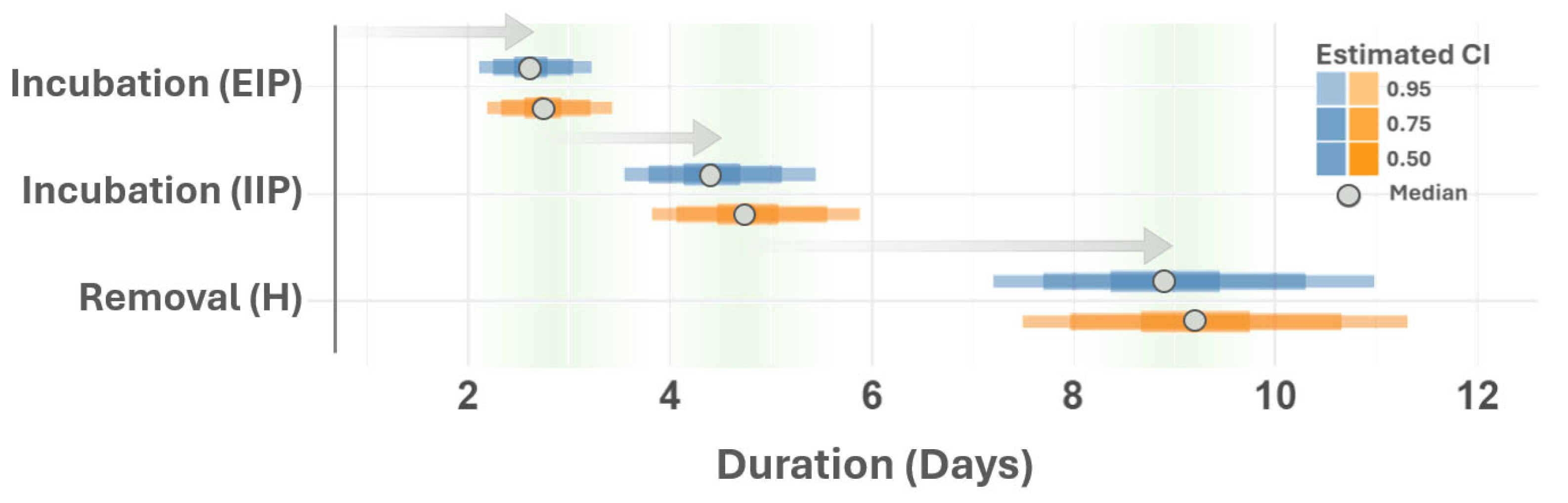 Viruses 16 01315 g008 Viruses 16 01315 g008
