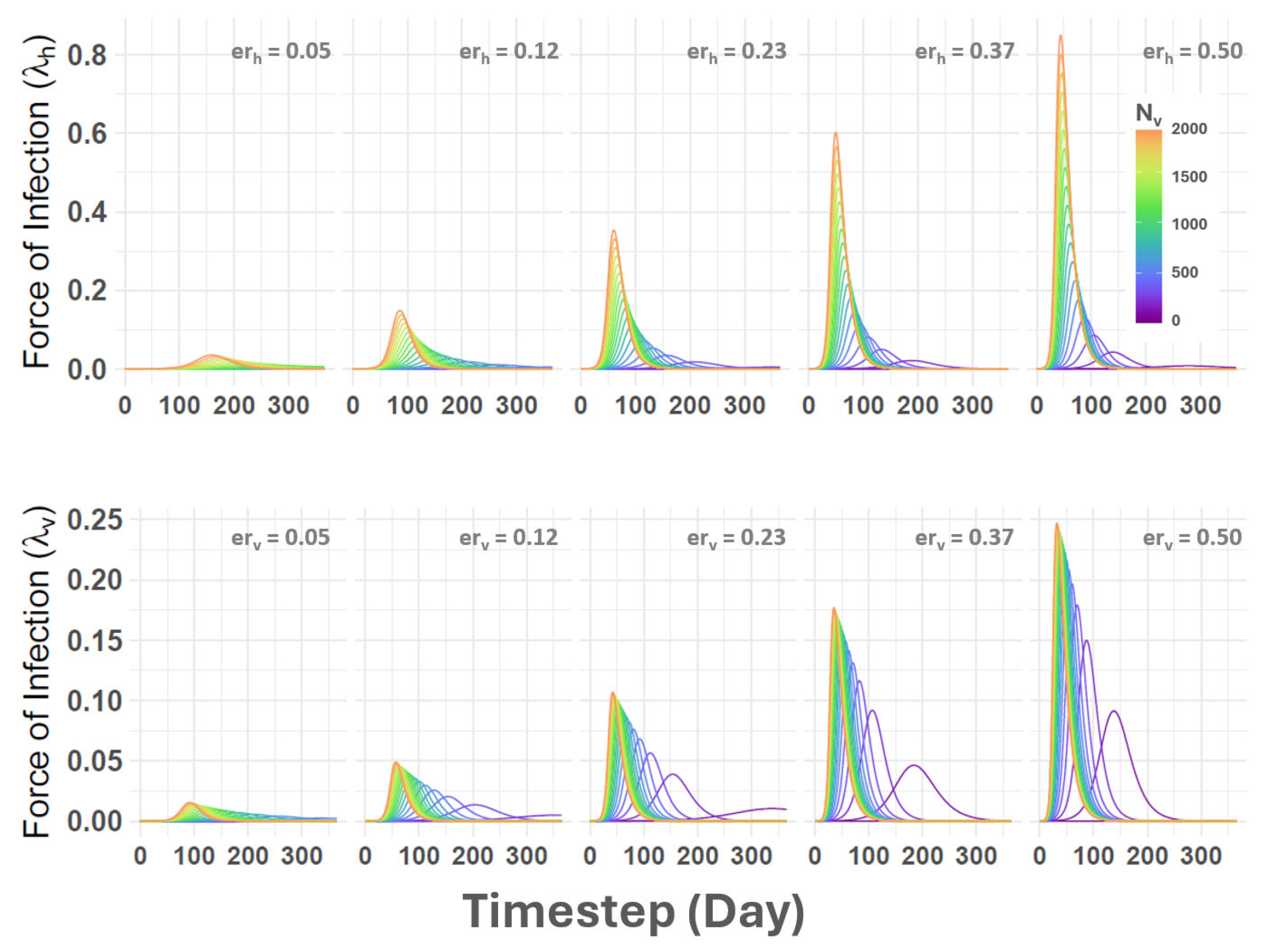 Viruses 16 01315 g009 Viruses 16 01315 g009