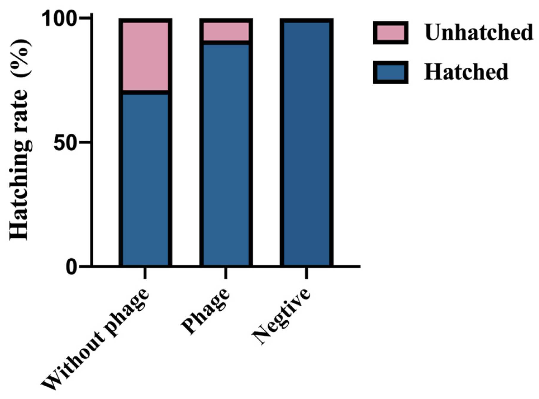 Viruses 16 01338 g003