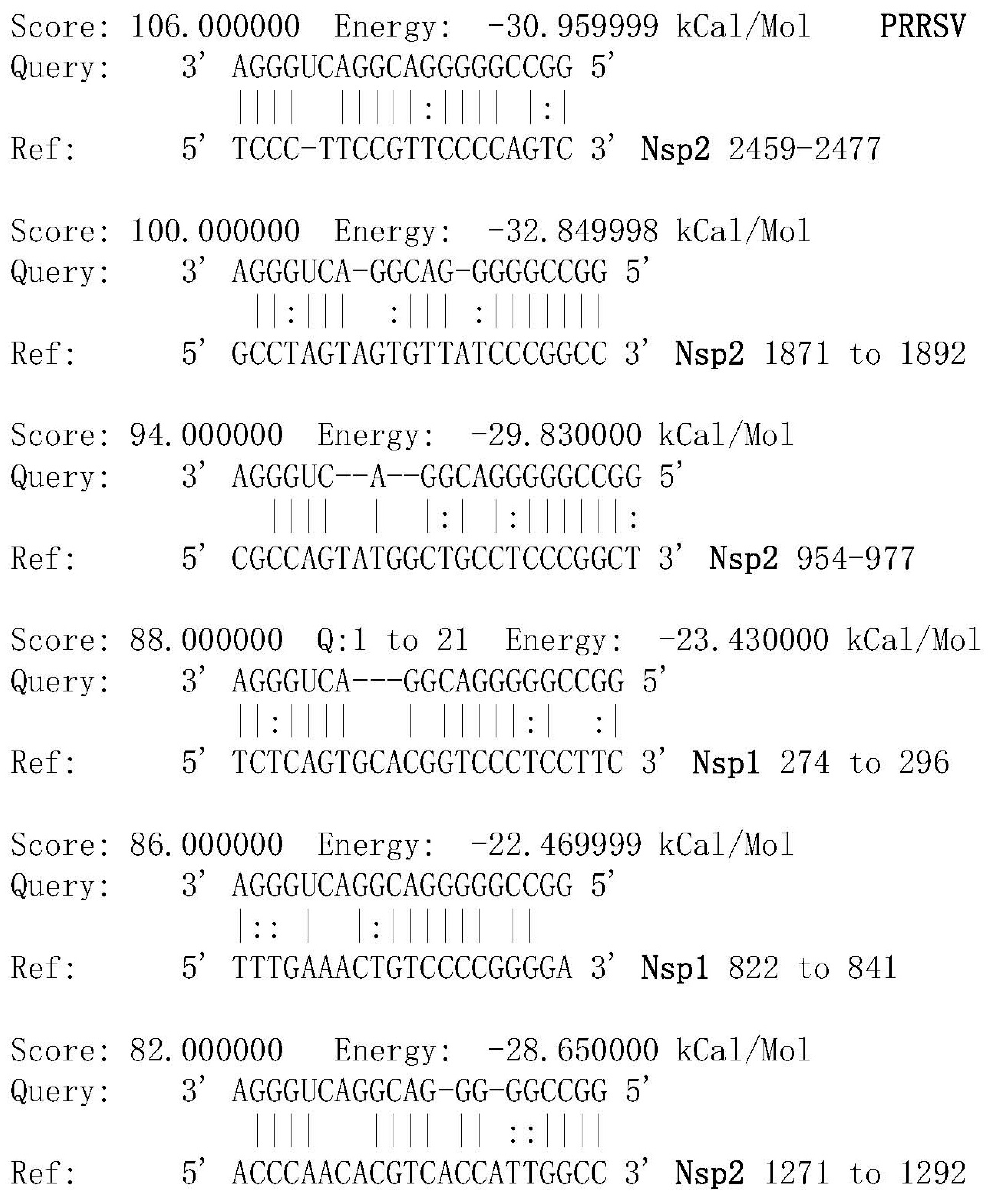 Viruses 16 01350 g001