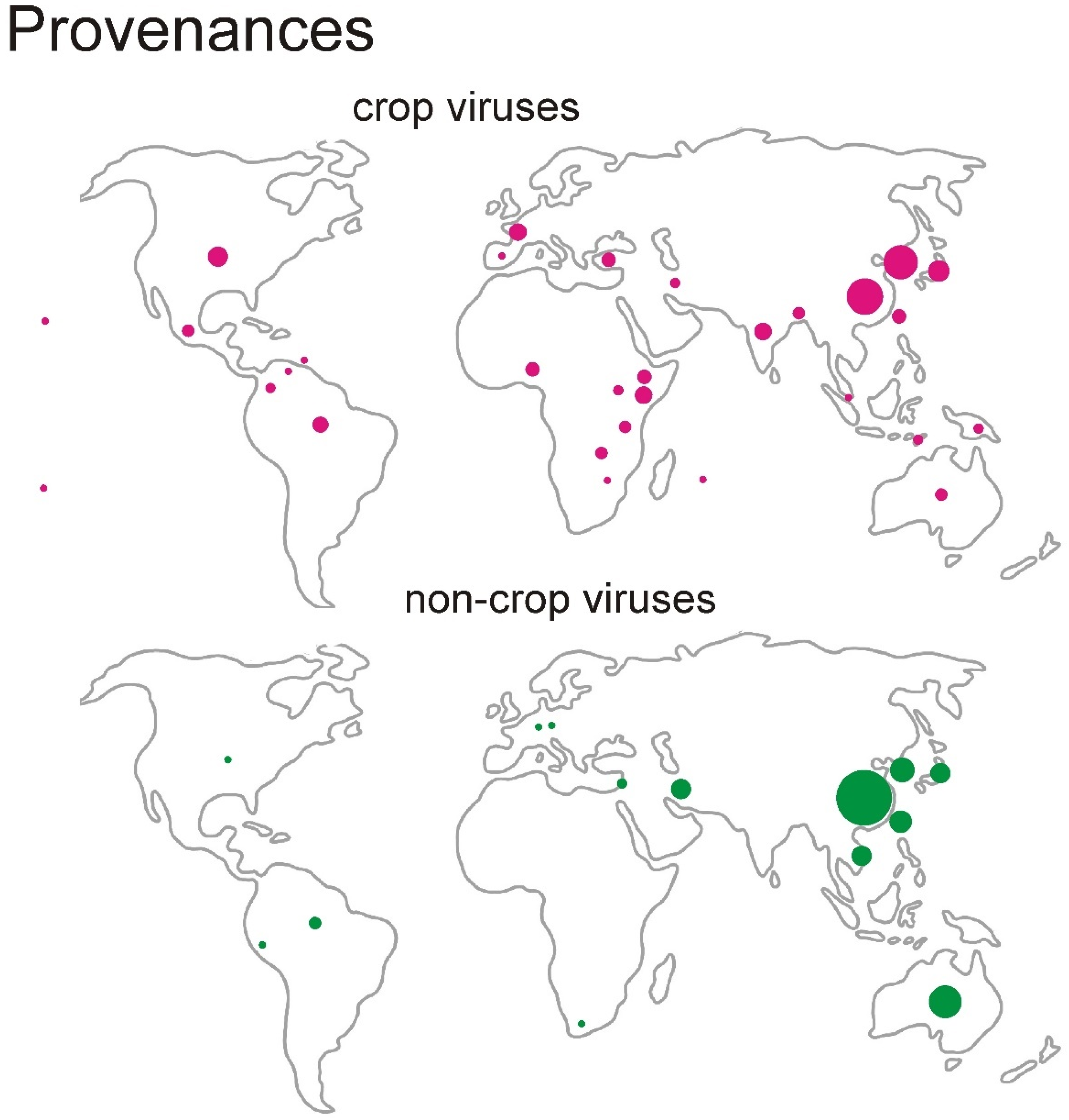 Viruses 16 01351 g002