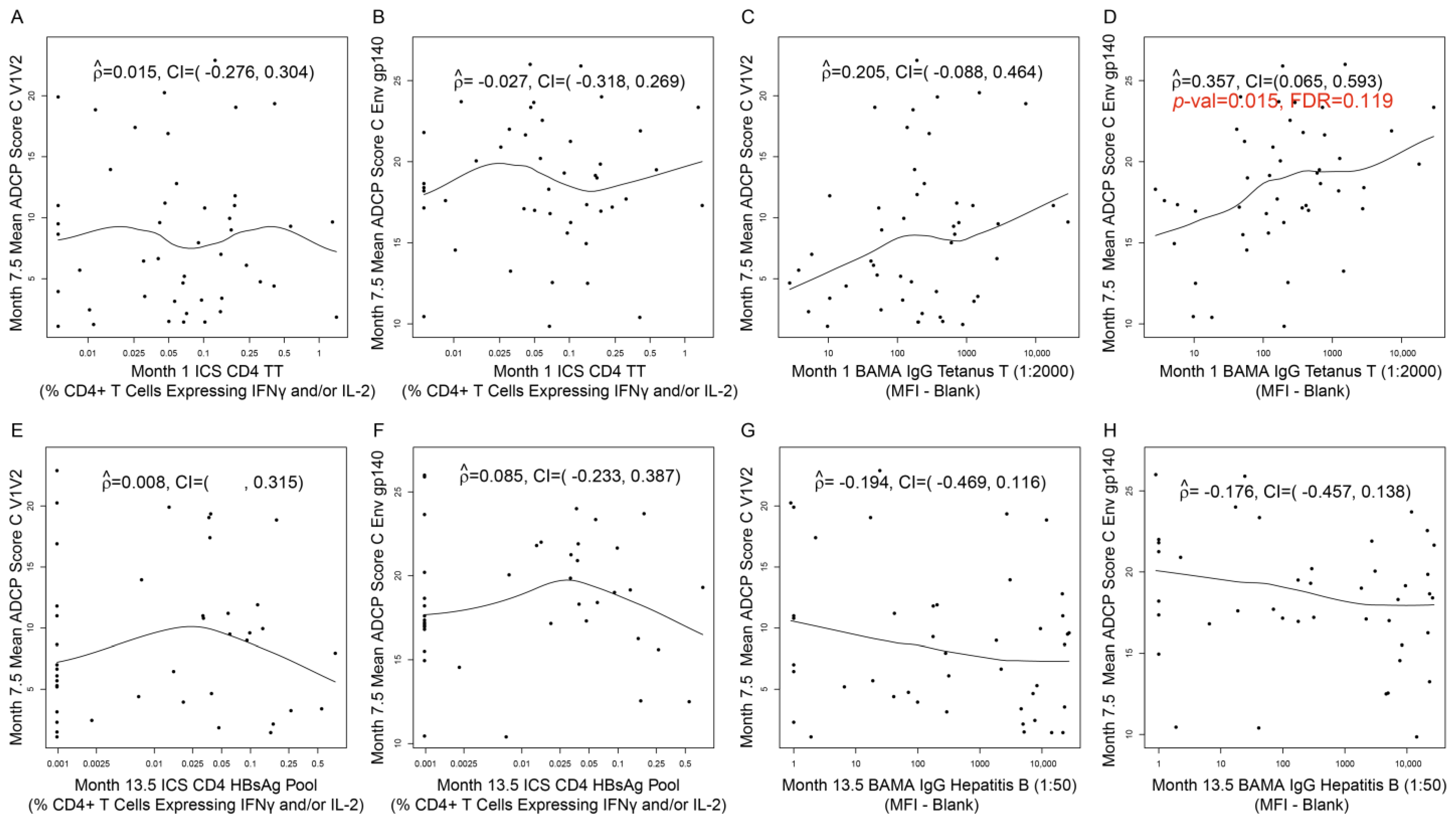 Viruses 16 01365 g009 Viruses 16 01365 g009