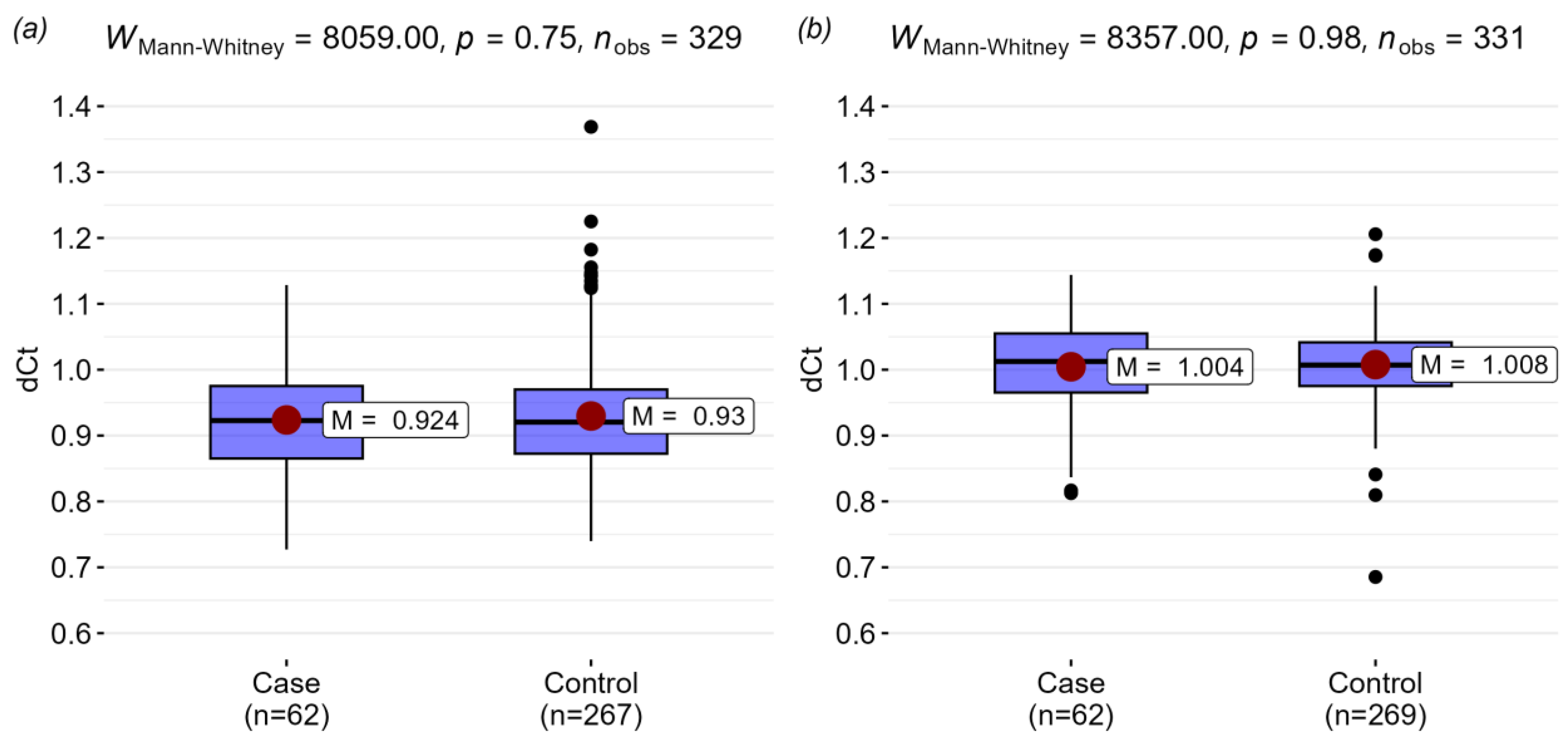 Viruses 16 01371 g001a