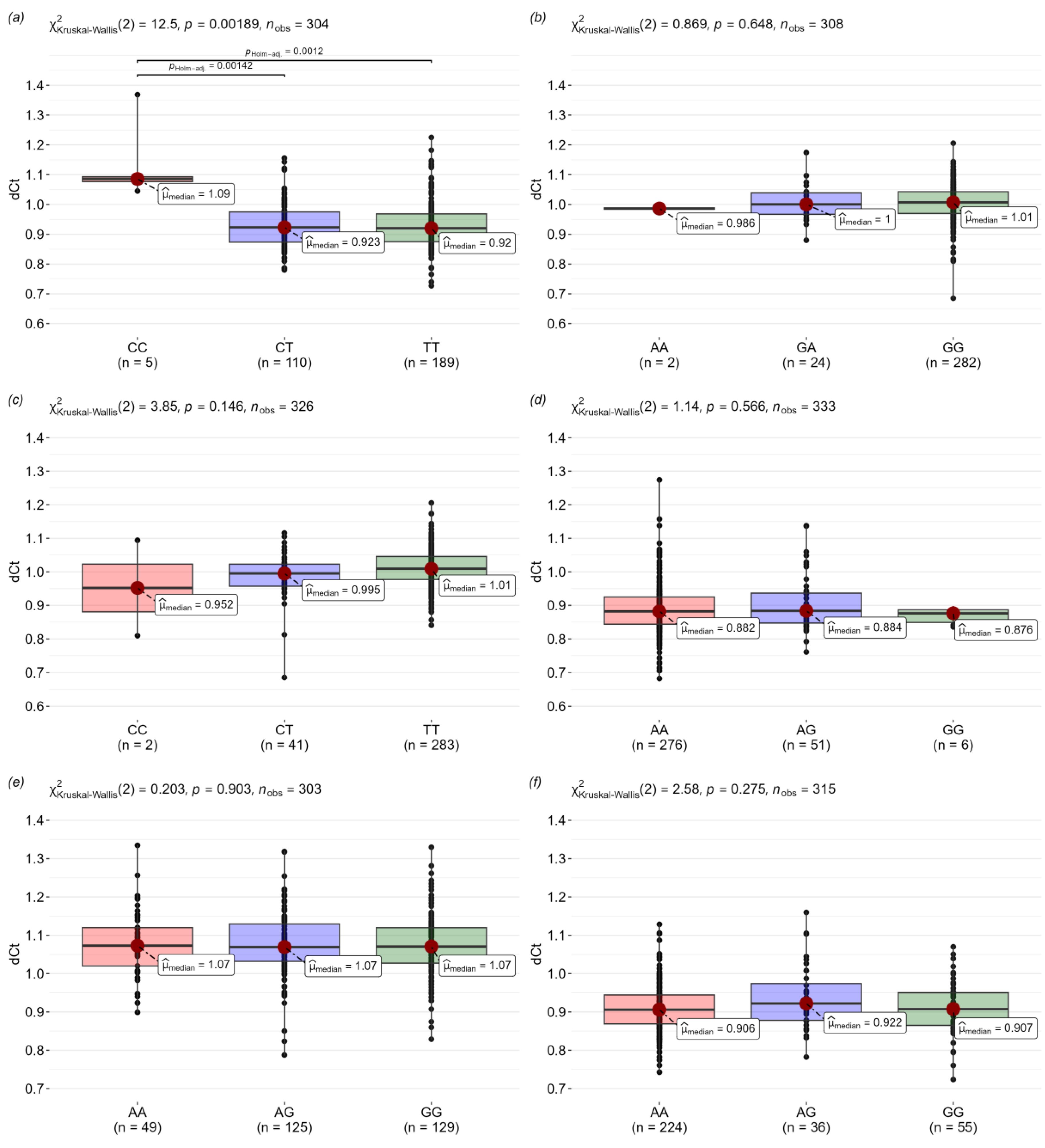 Viruses 16 01371 g002