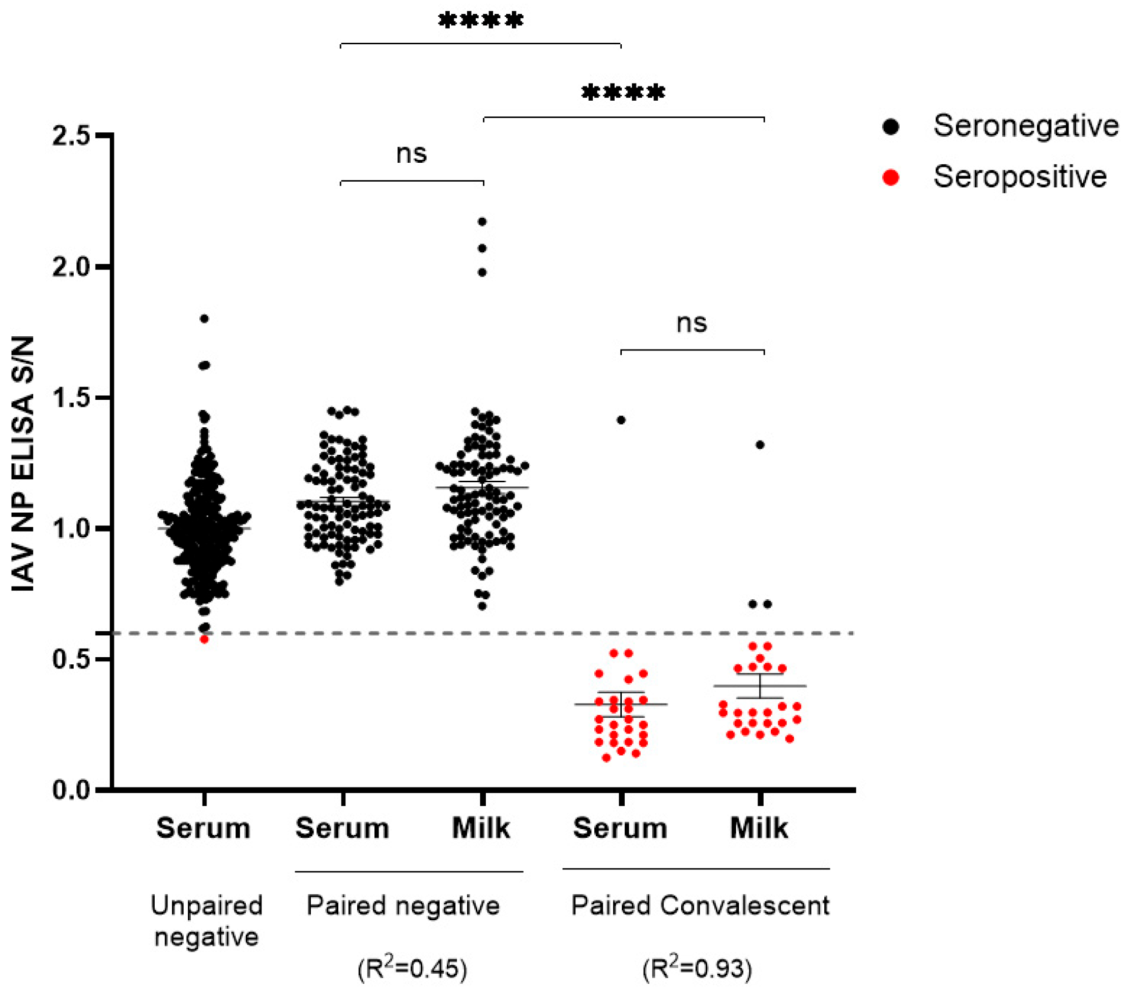 Viruses 16 01376 g001