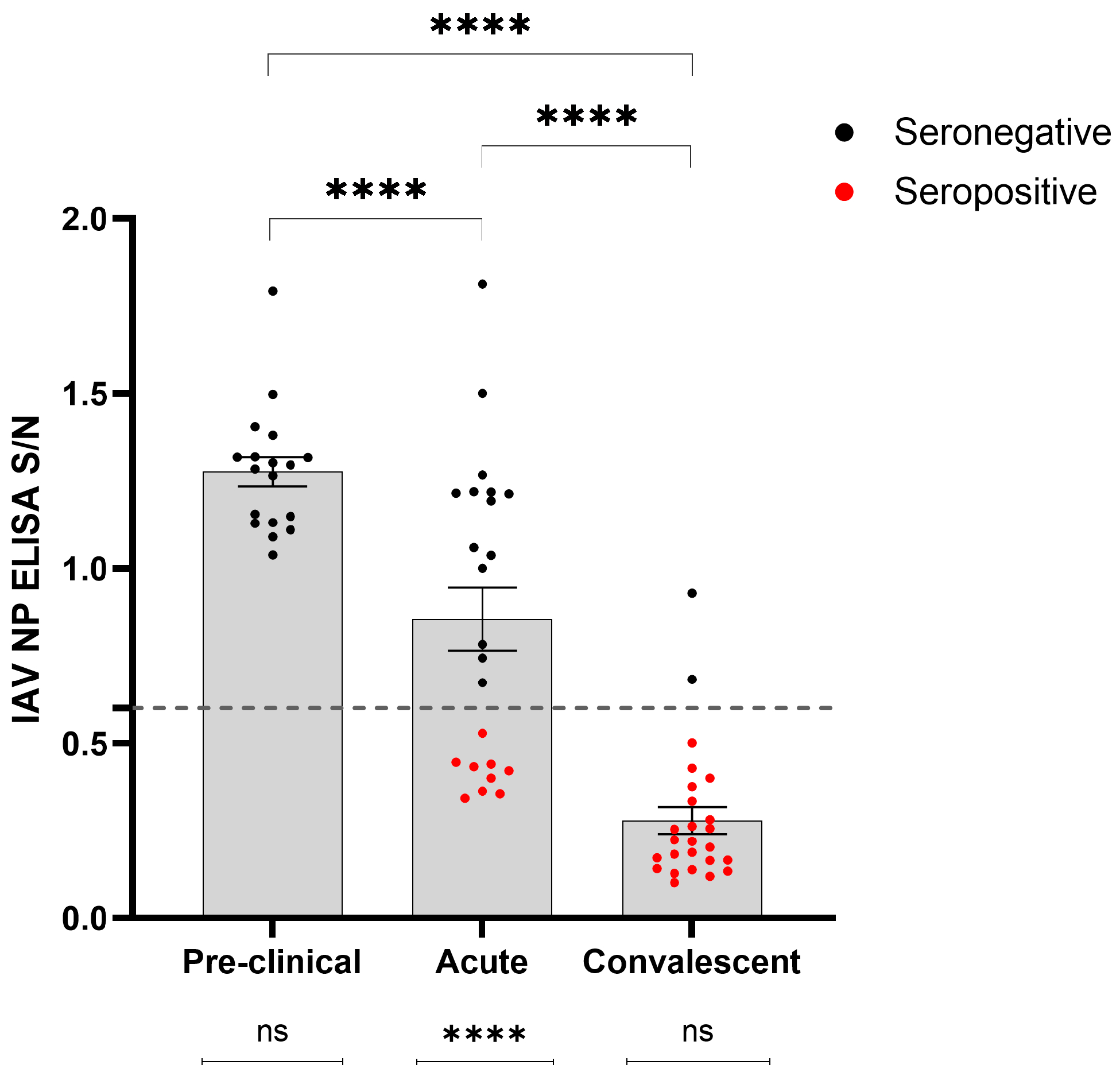 Viruses 16 01376 g002