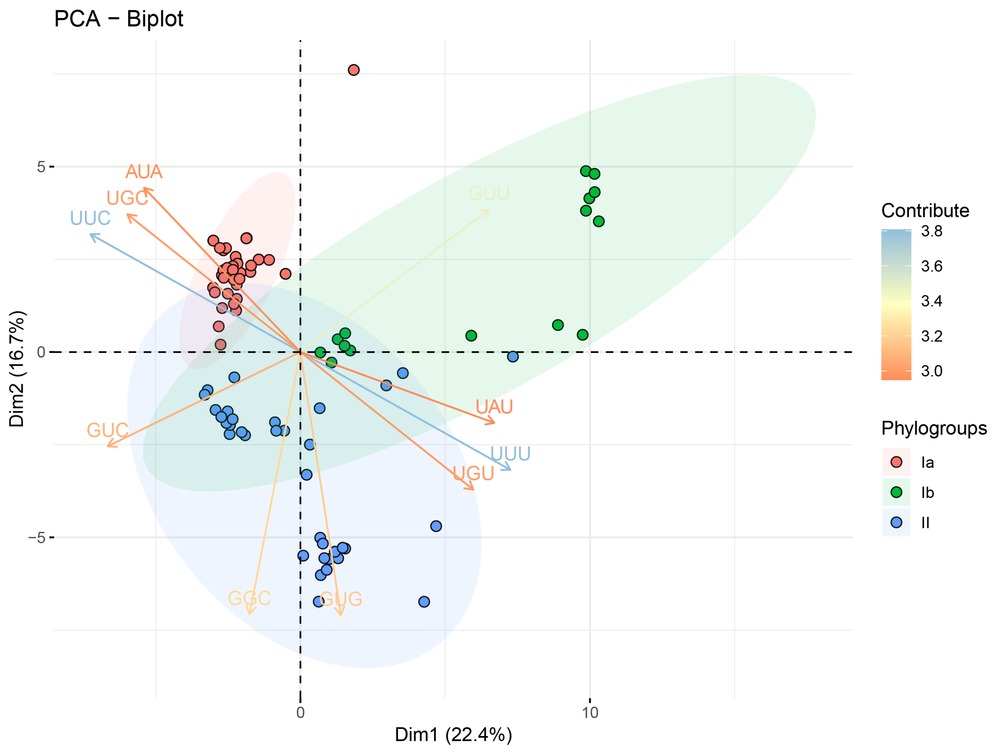 Viruses 16 01380 g002 Viruses 16 01380 g002