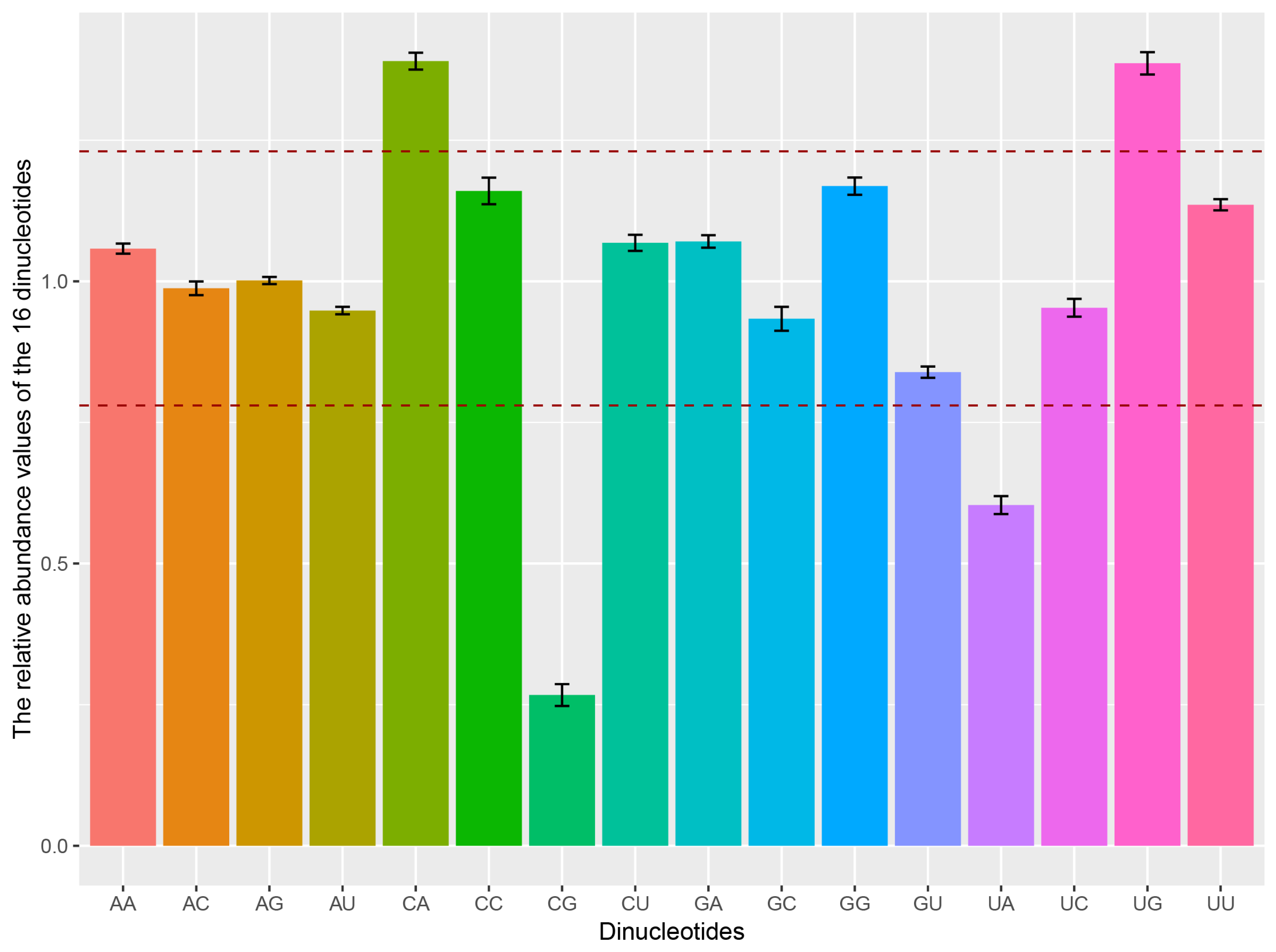 Viruses 16 01380 g003 Viruses 16 01380 g003