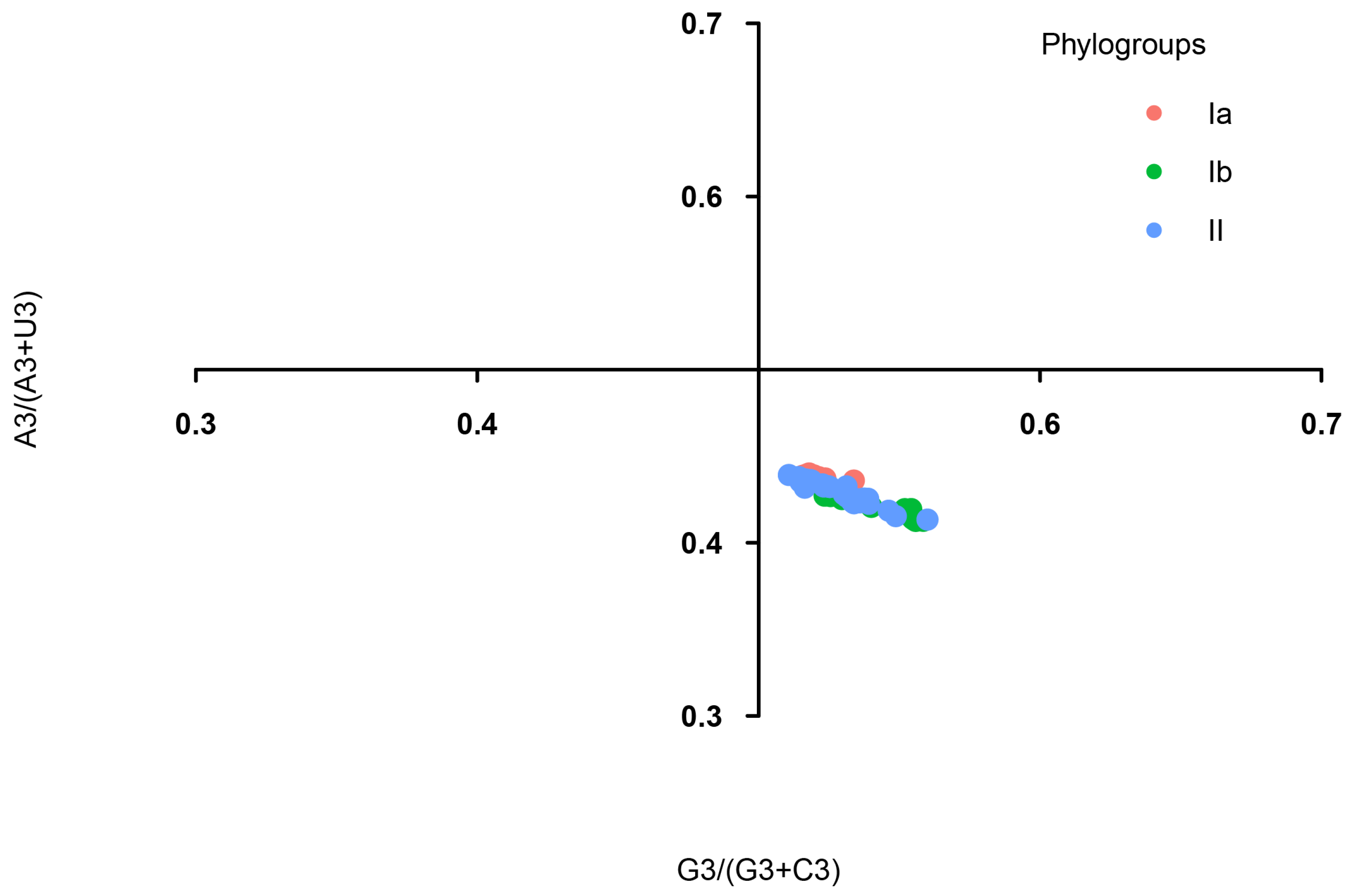 Viruses 16 01380 g004 Viruses 16 01380 g004