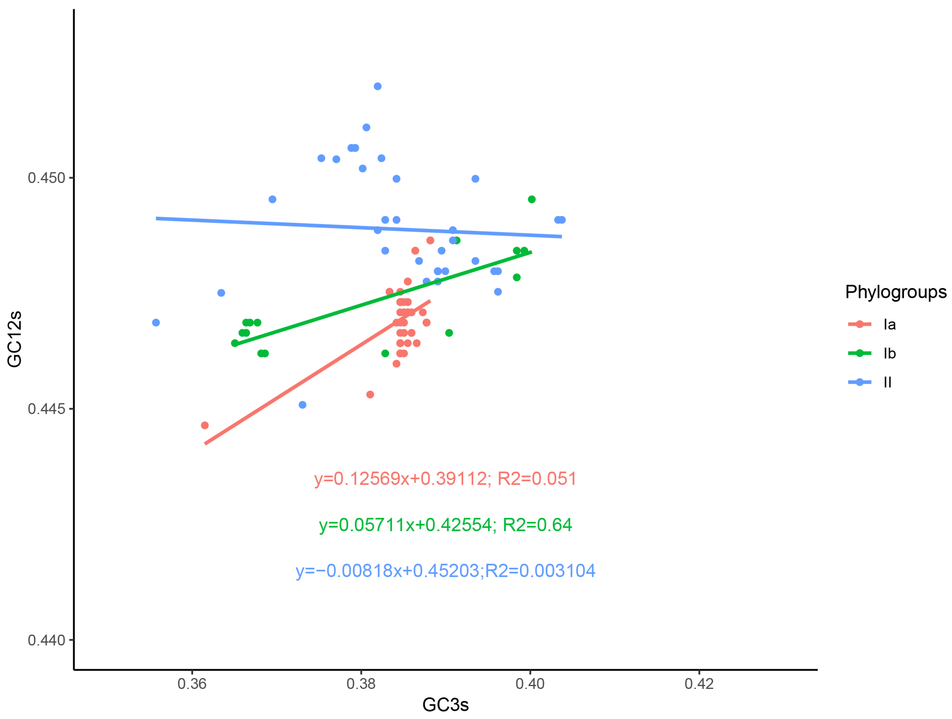 Viruses 16 01380 g006 Viruses 16 01380 g006