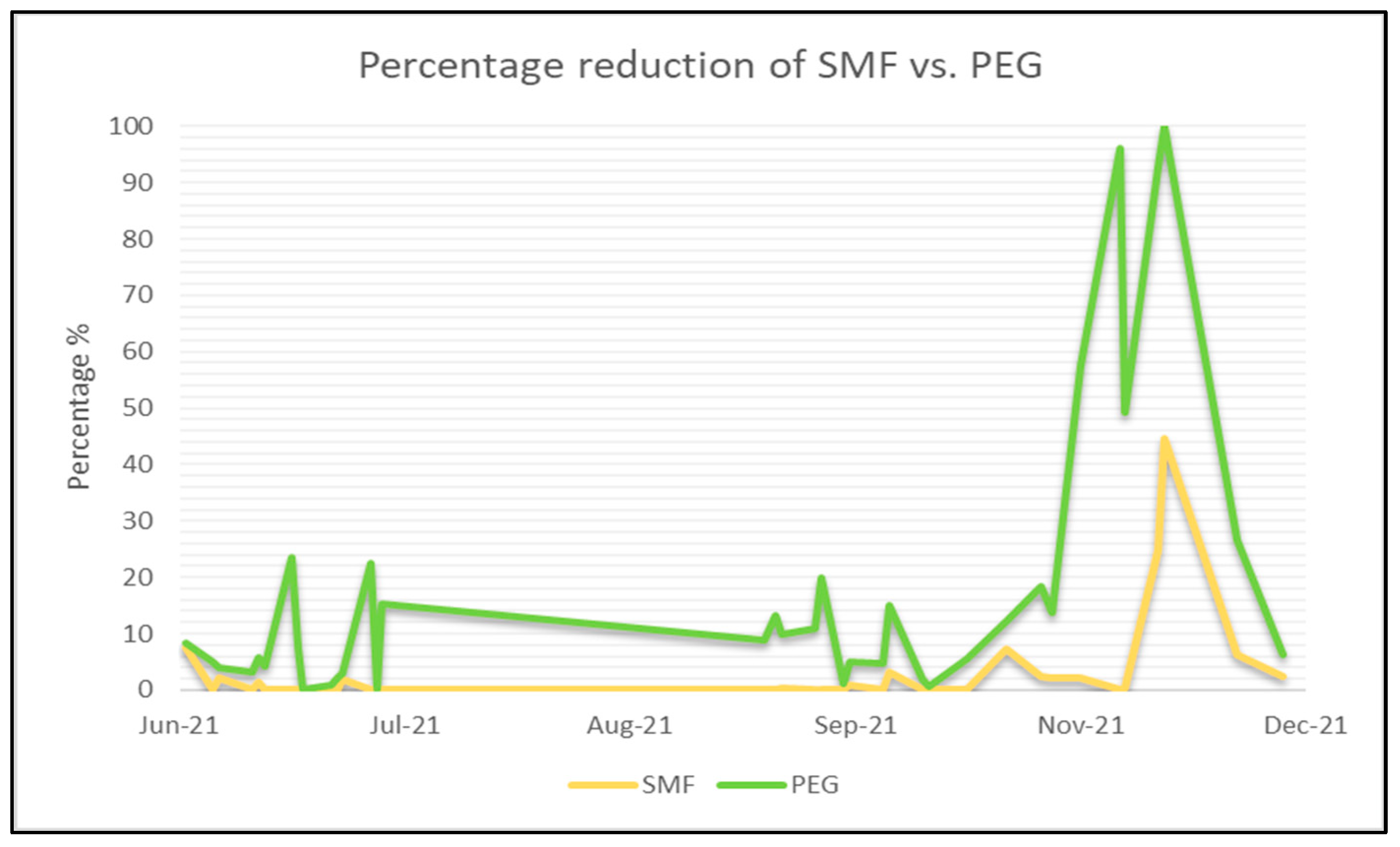 Viruses 16 01398 g002