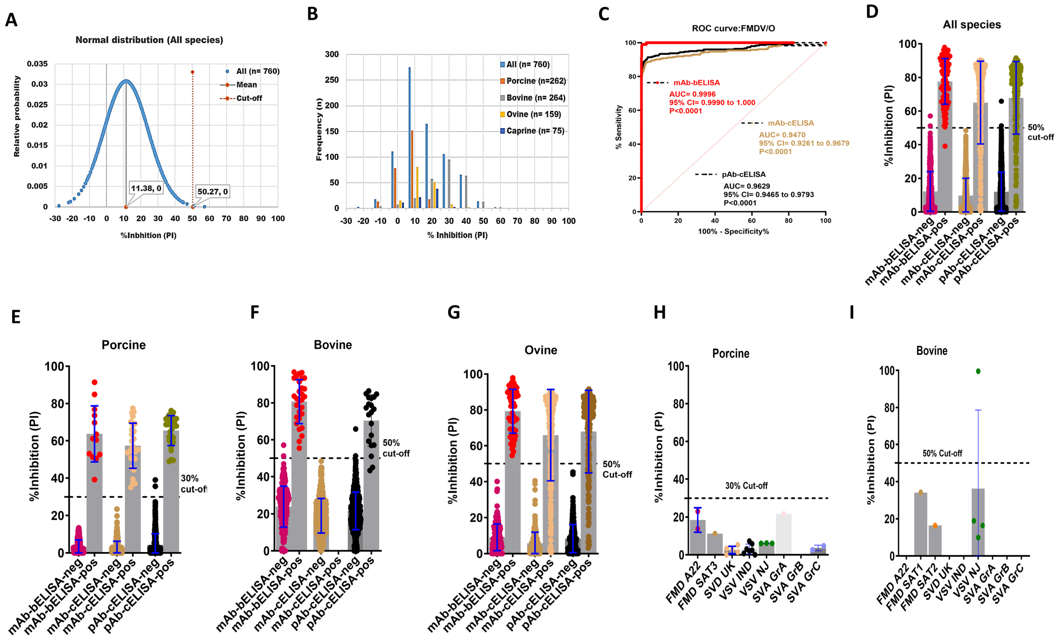 Viruses 16 01438 g001