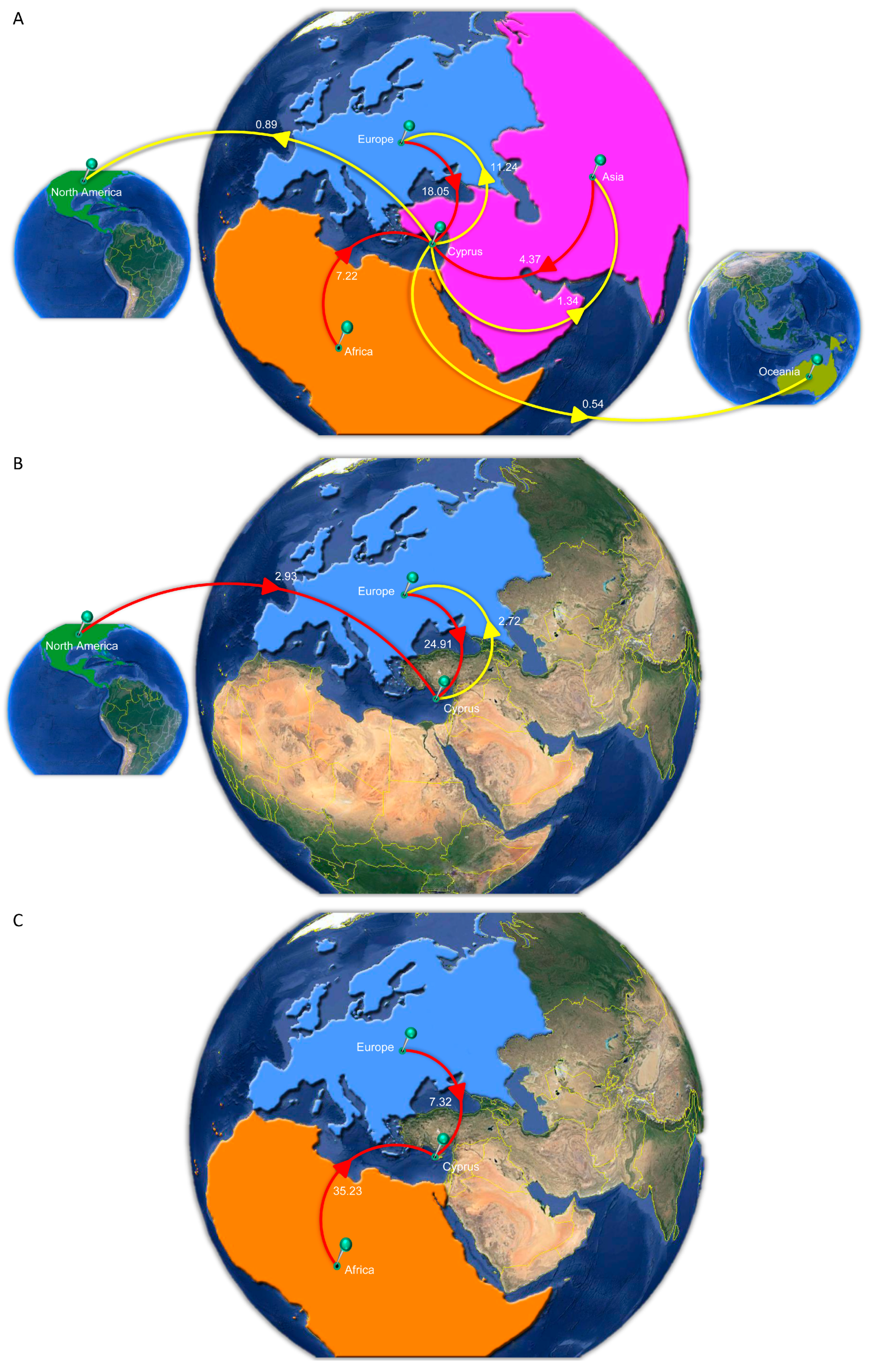 Viruses 16 01449 g006