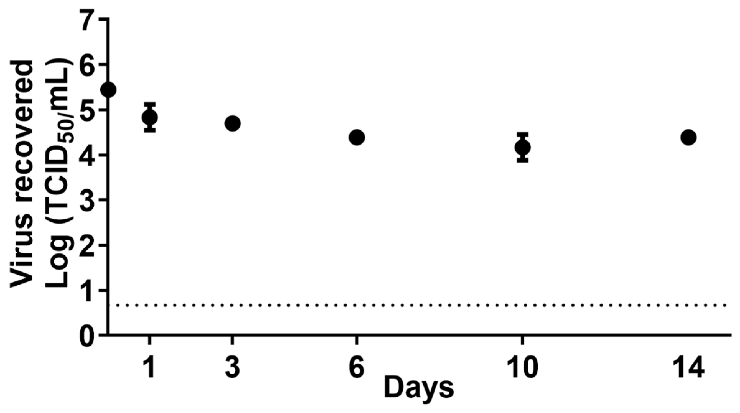 Viruses 16 01451 g001