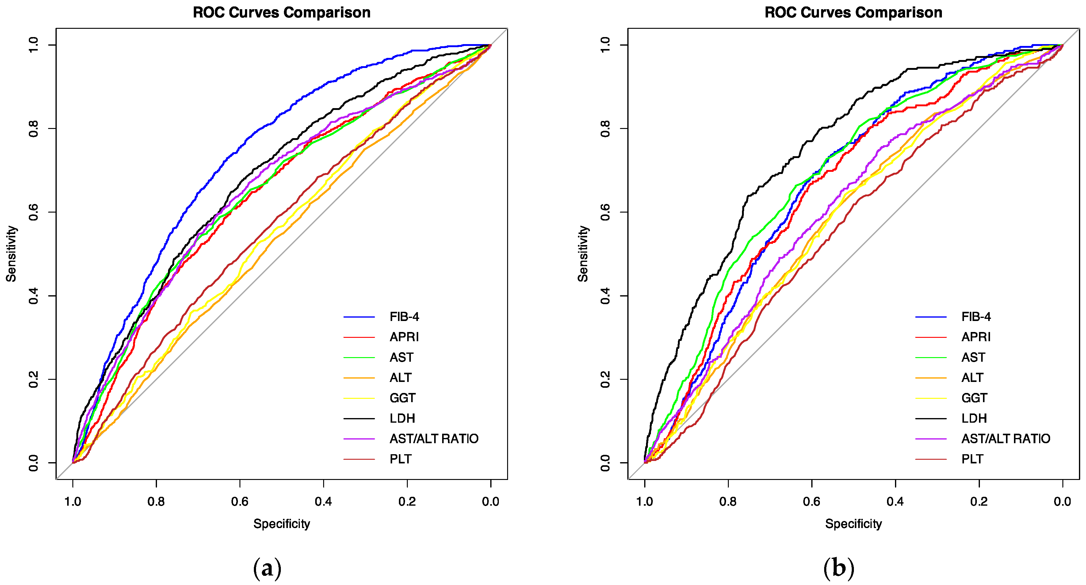 Viruses 16 01530 g001