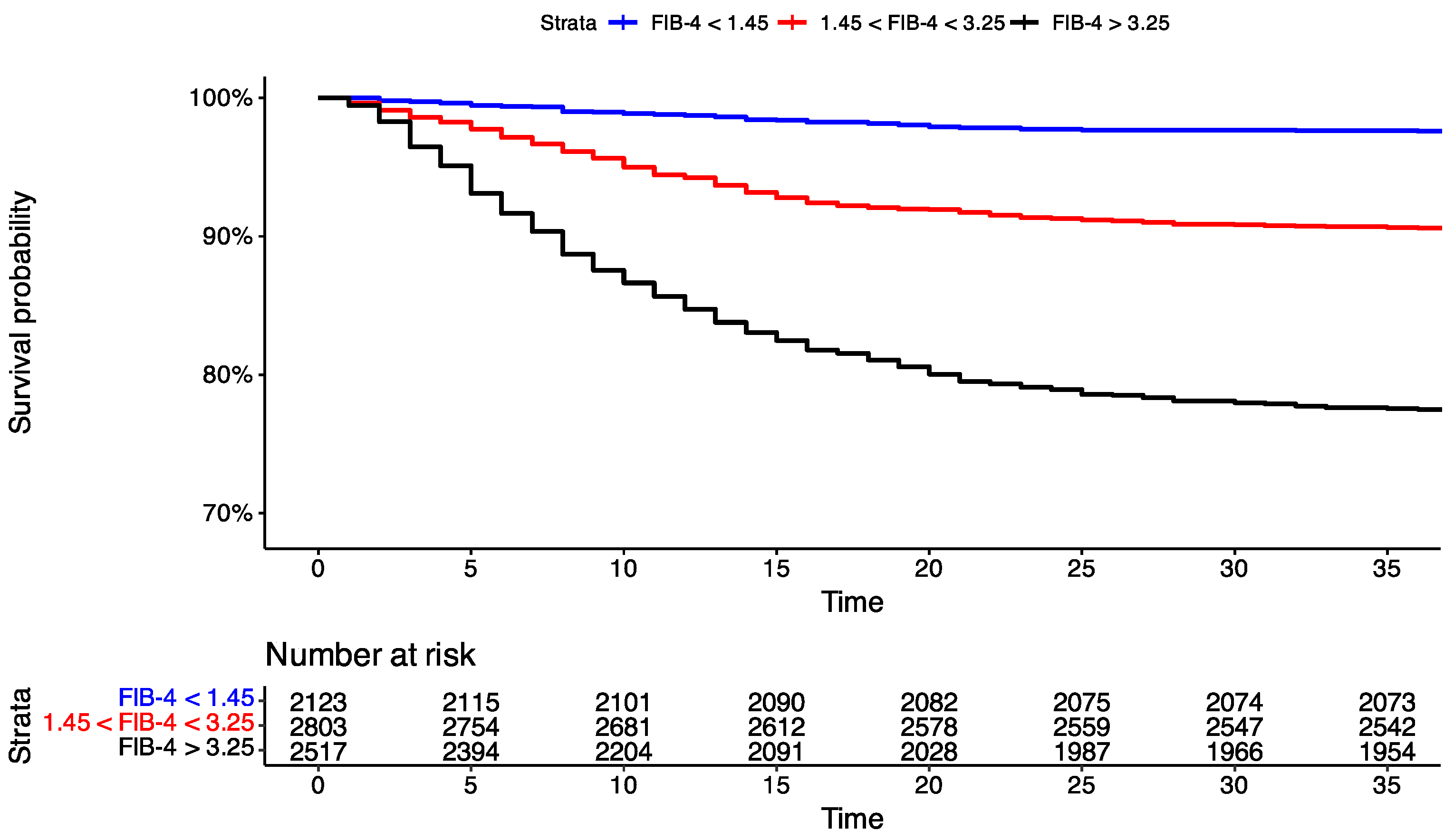 Viruses 16 01530 g002