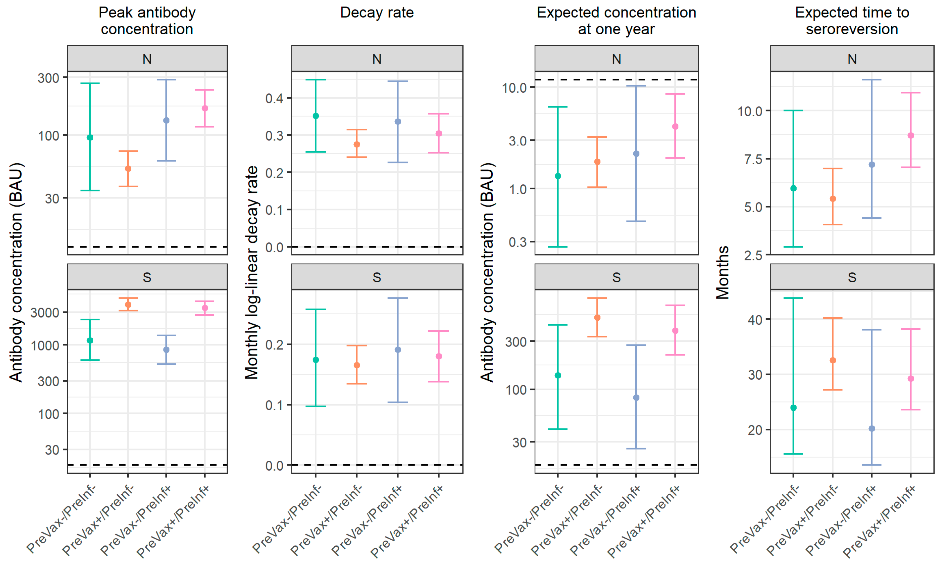 Viruses 16 01573 g001