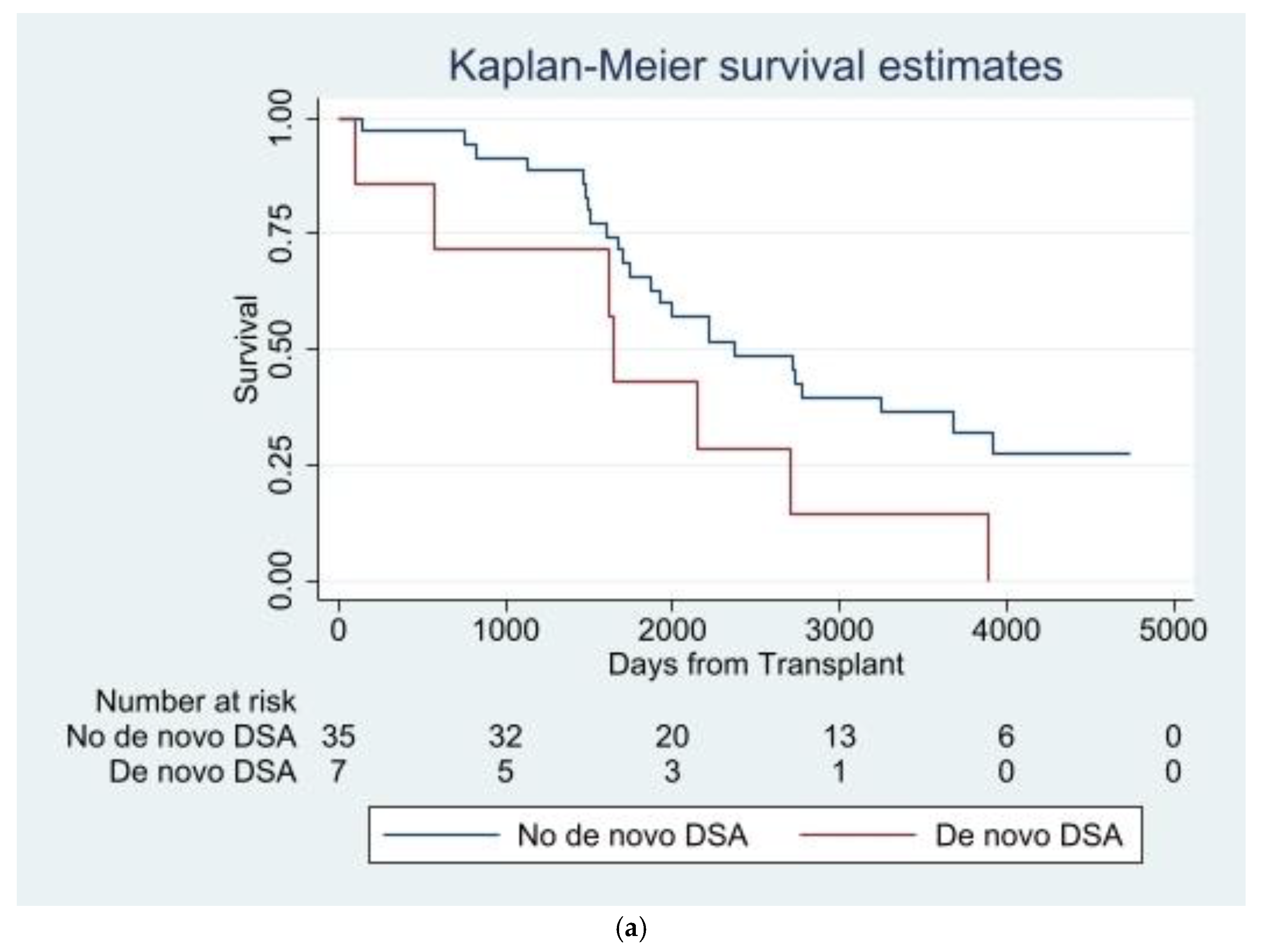Viruses 16 01574 g003a