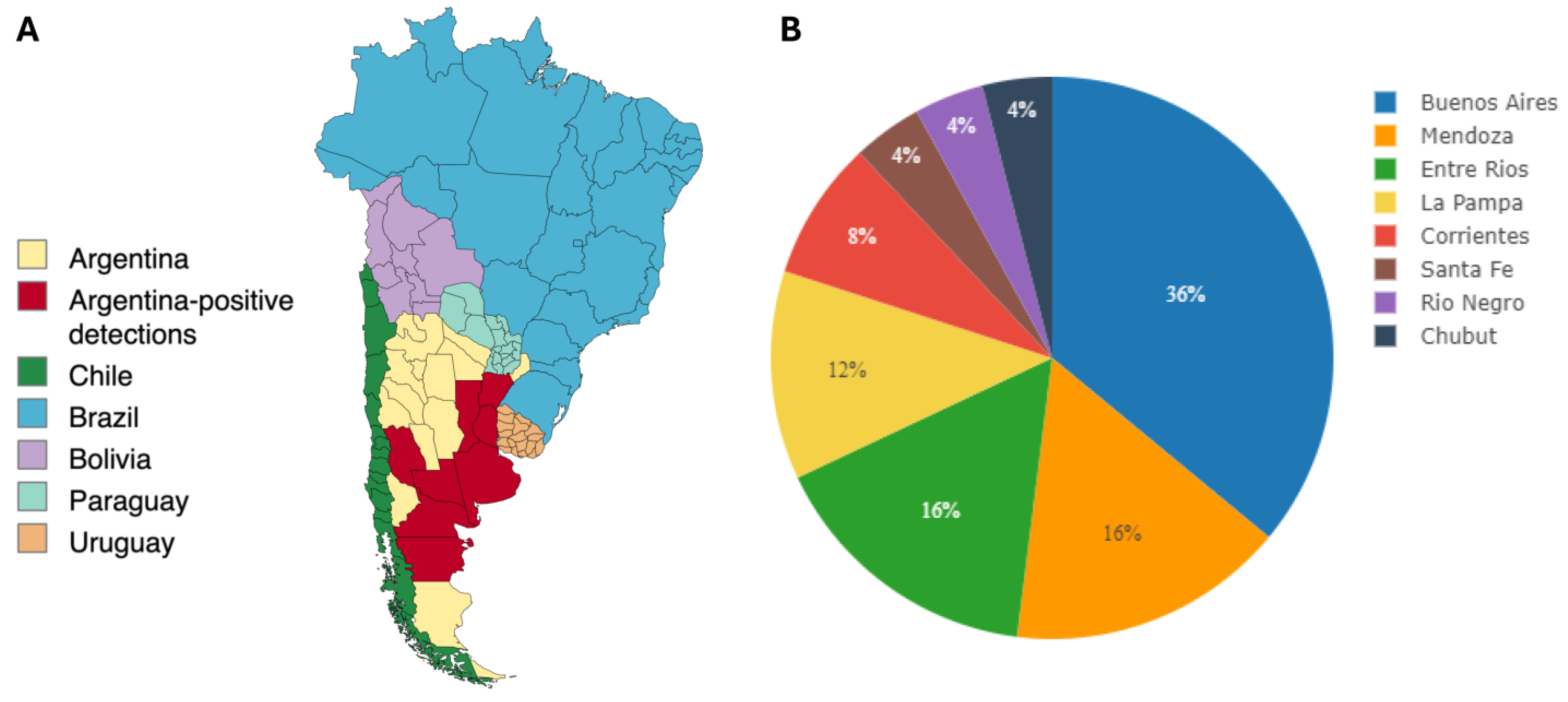 Viruses 16 01594 g001